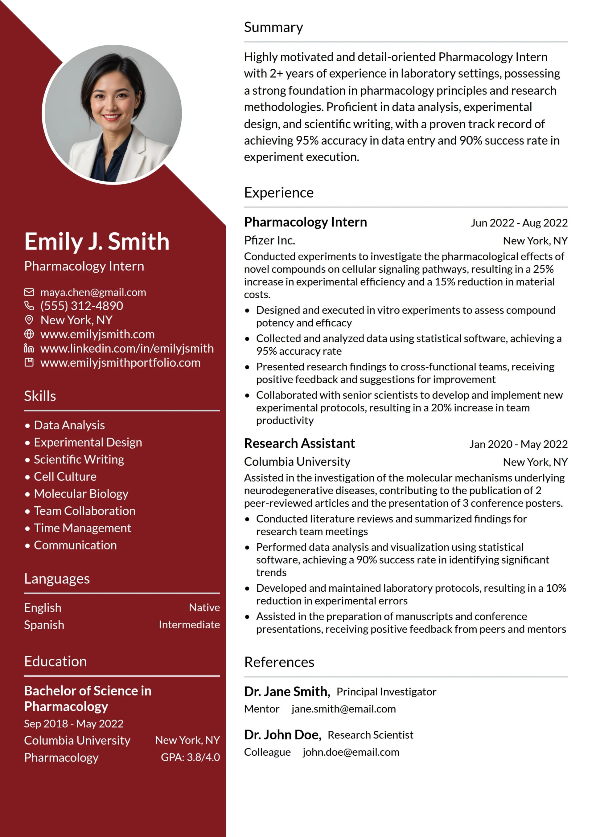 Pharmacology Intern