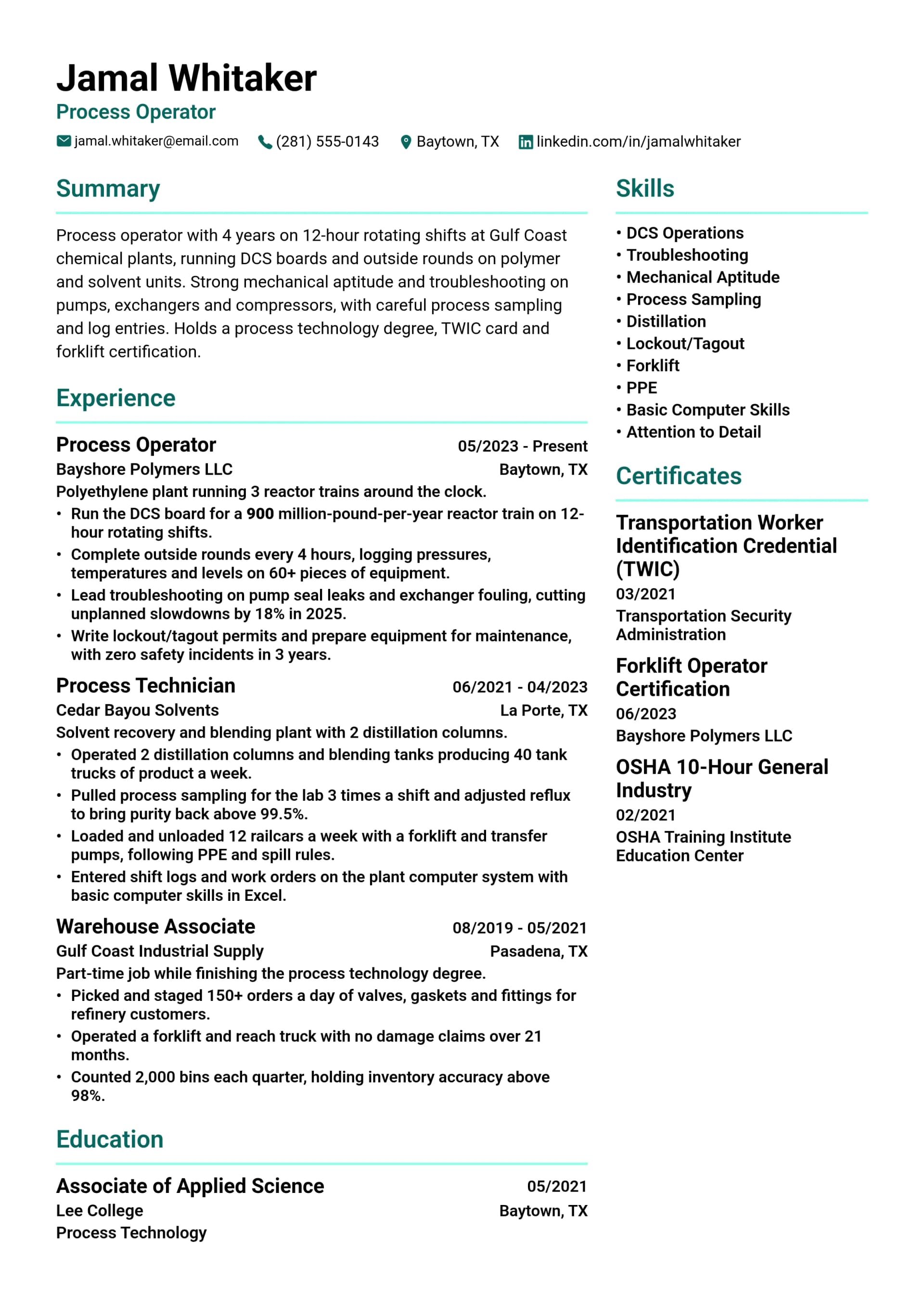 Process Operator