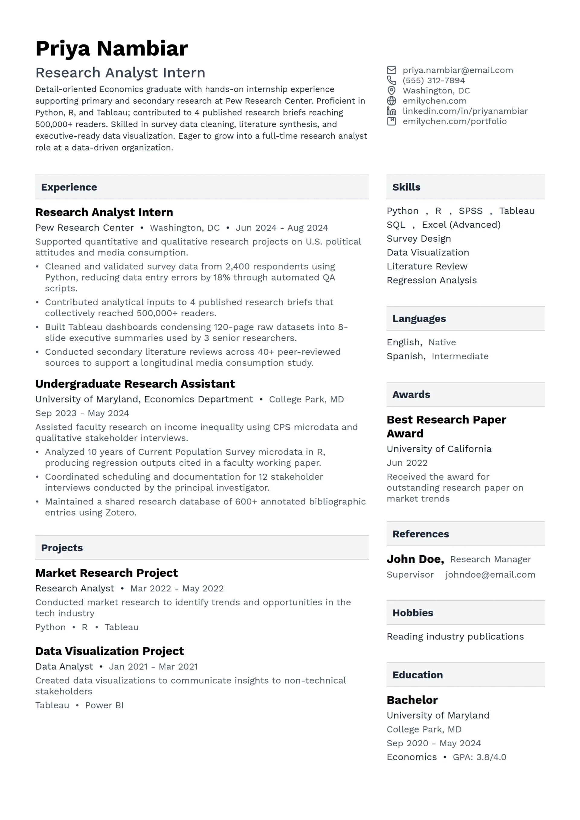 Research Analyst Intern
