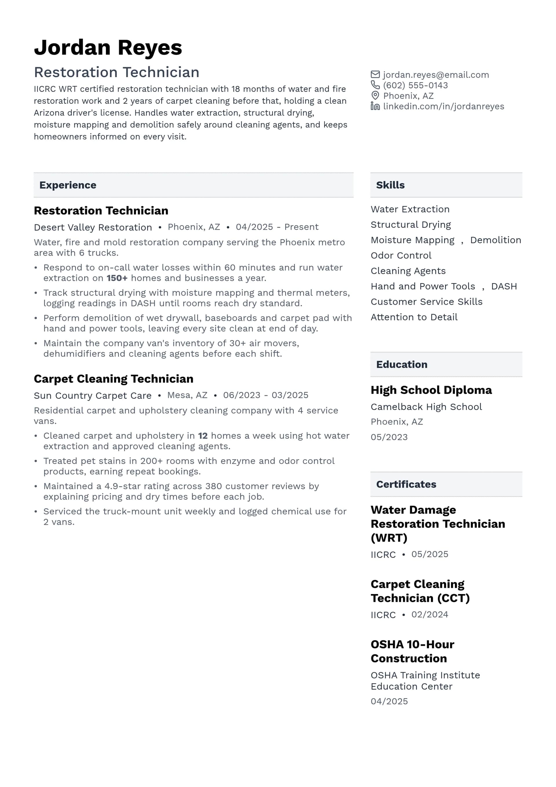 Restoration Technician
