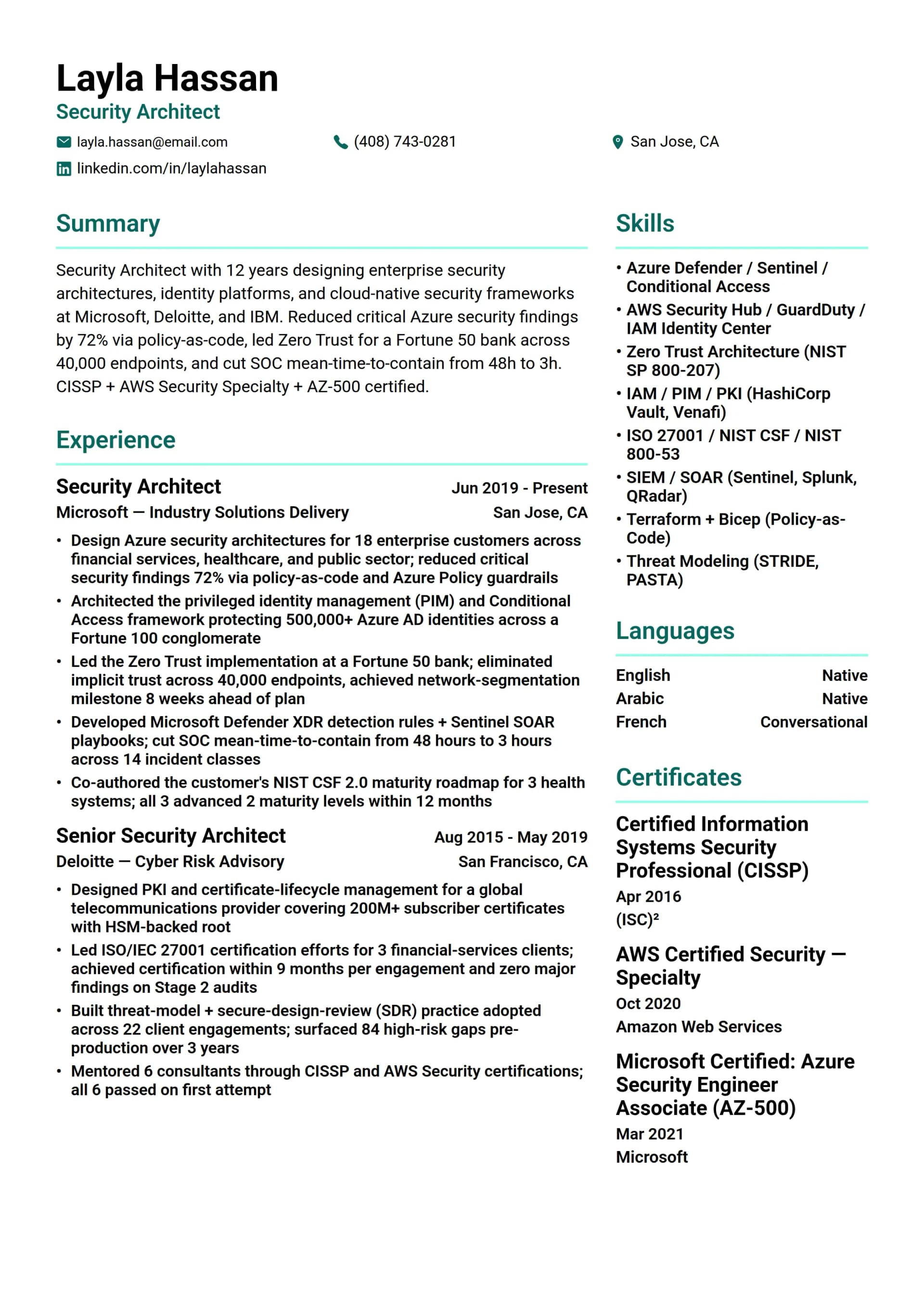 Security Architect