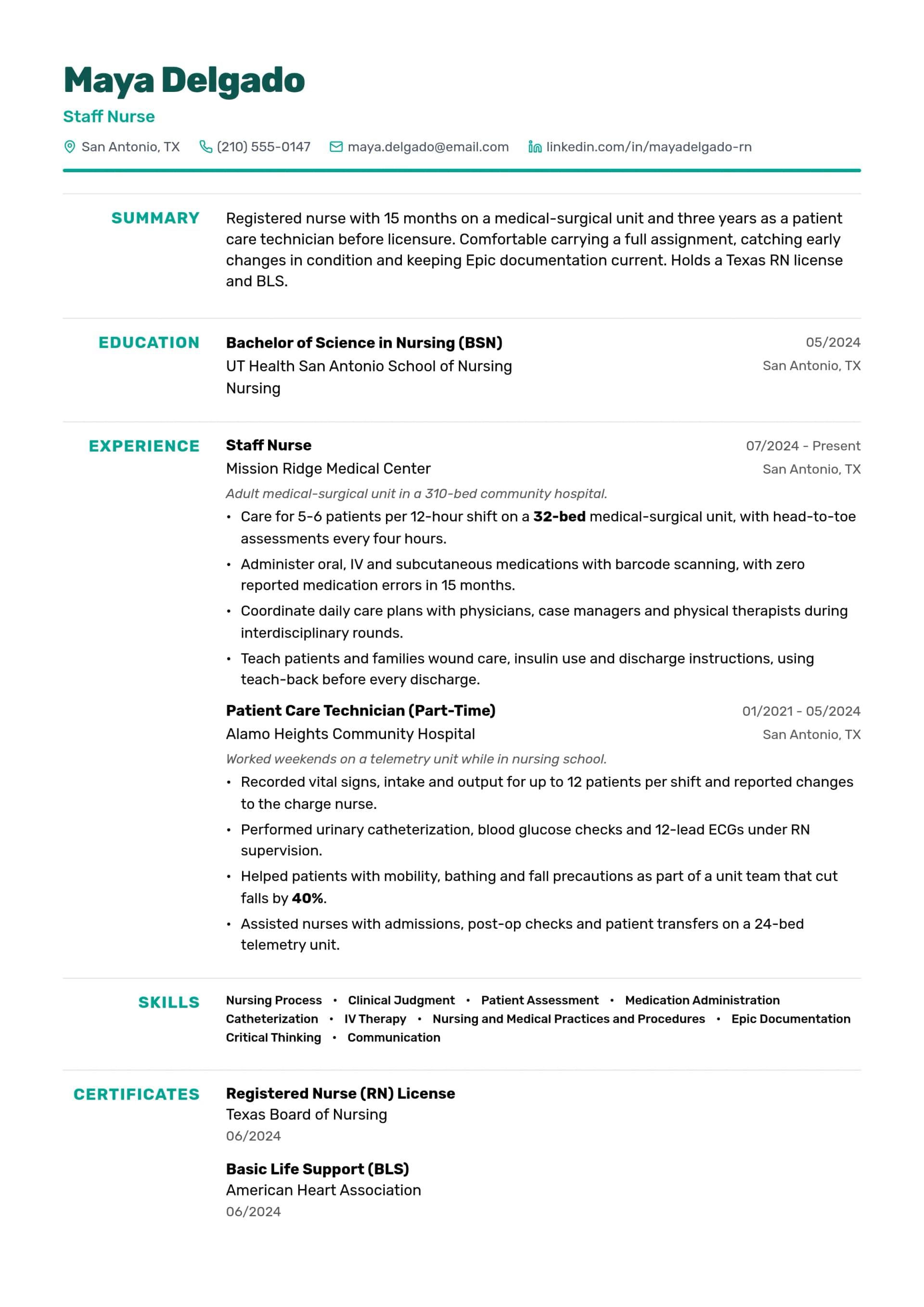Staff Nurse