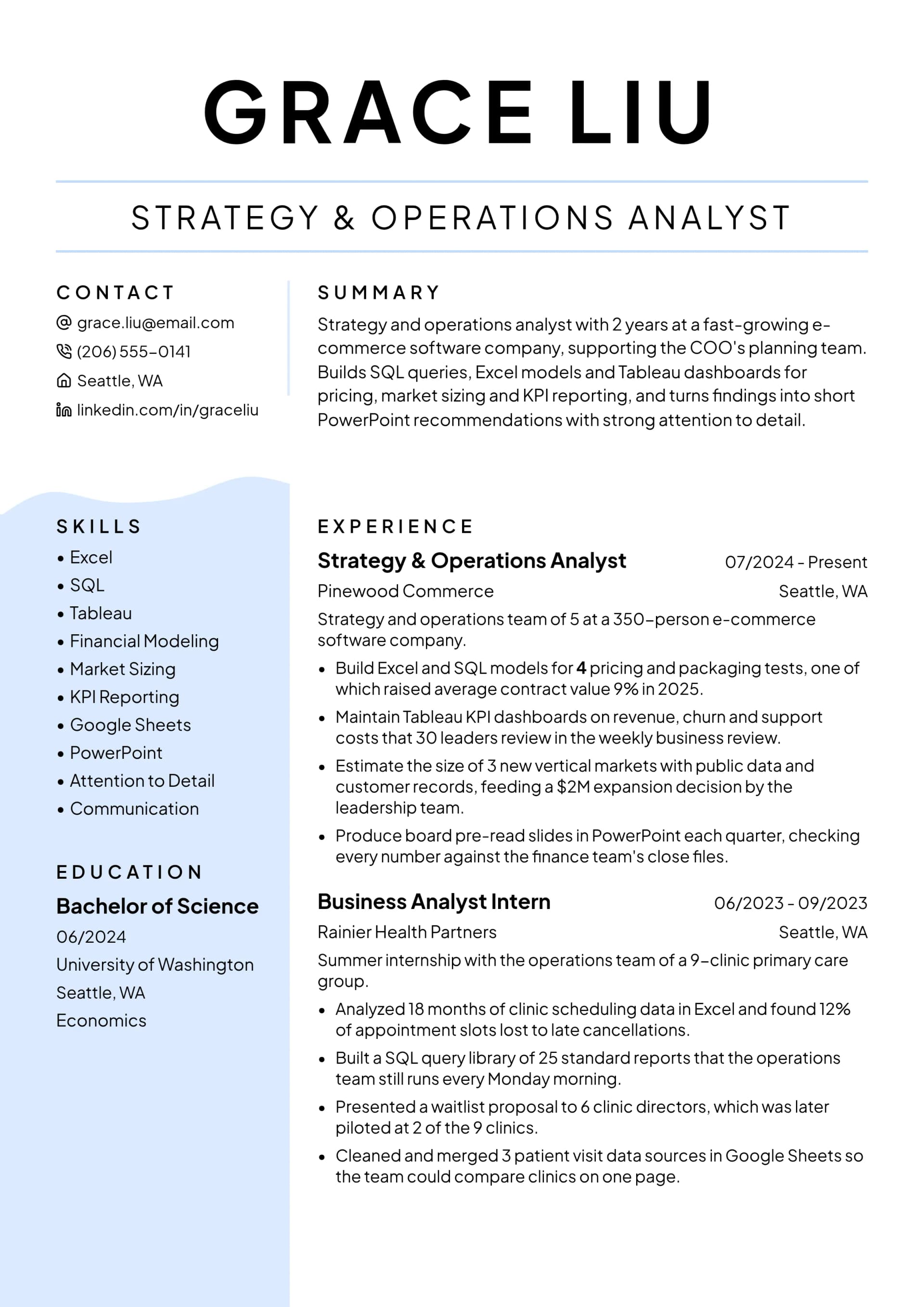 Strategy & Operations Analyst