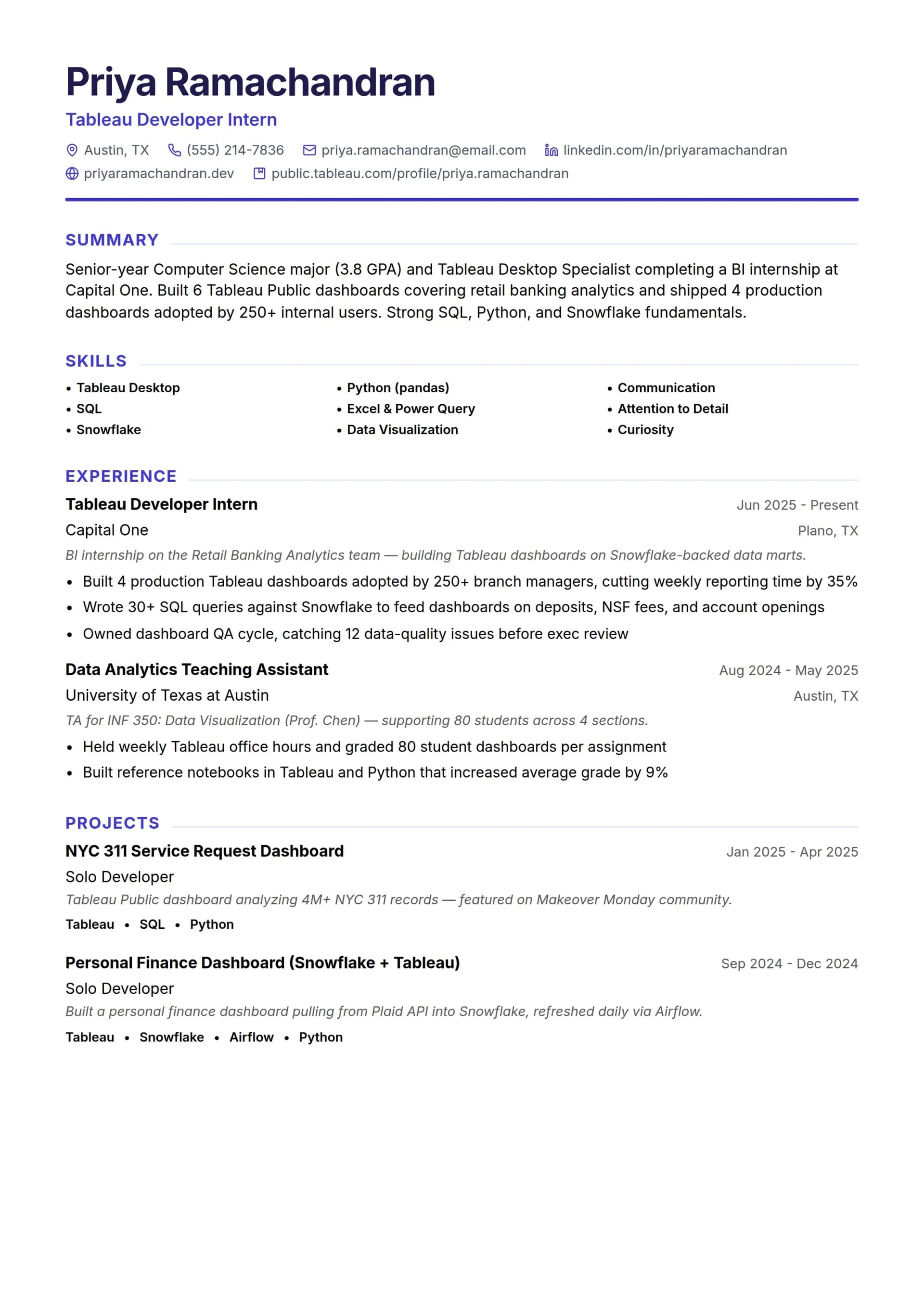 Tableau Developer Intern