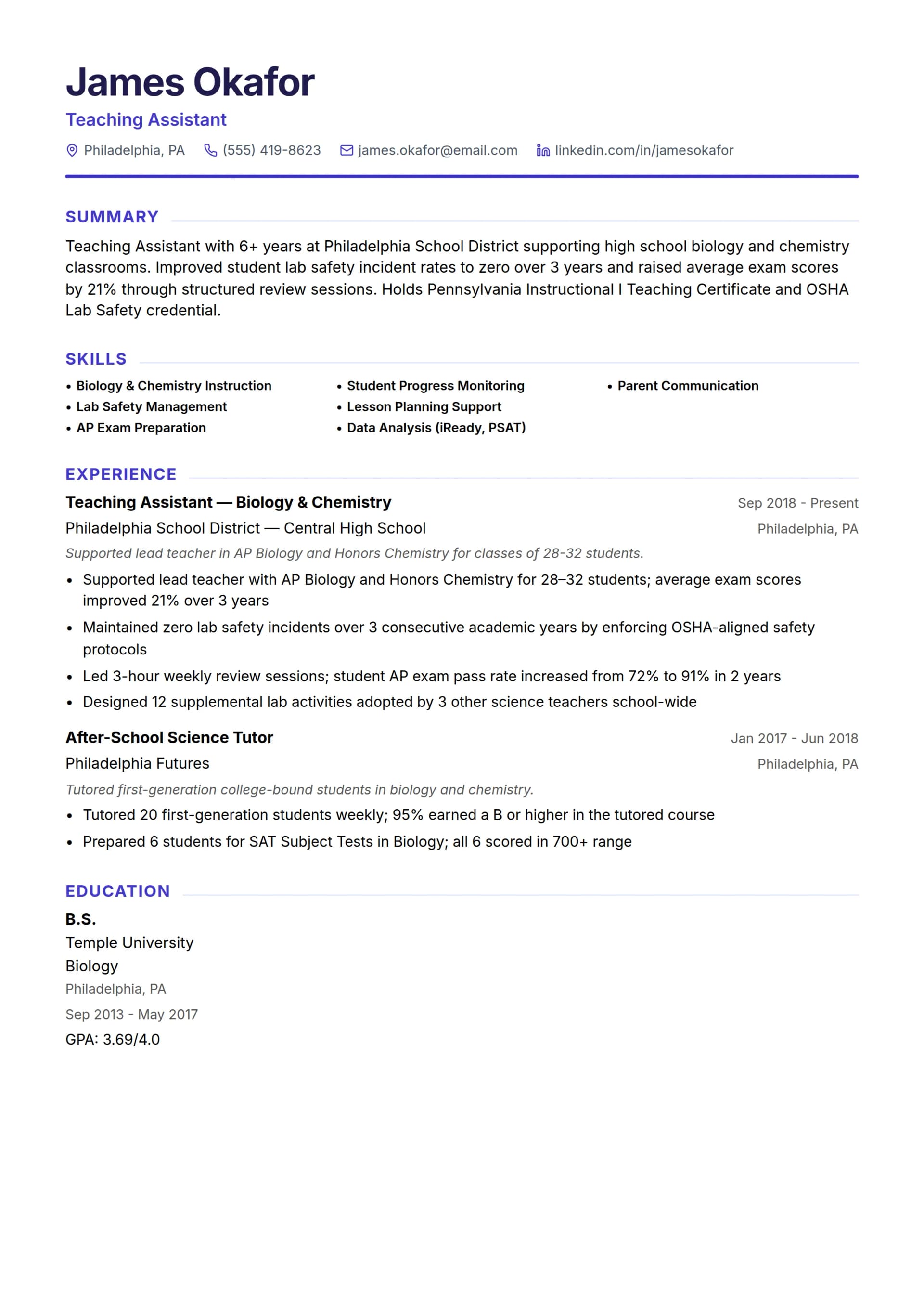 Teaching Assistant