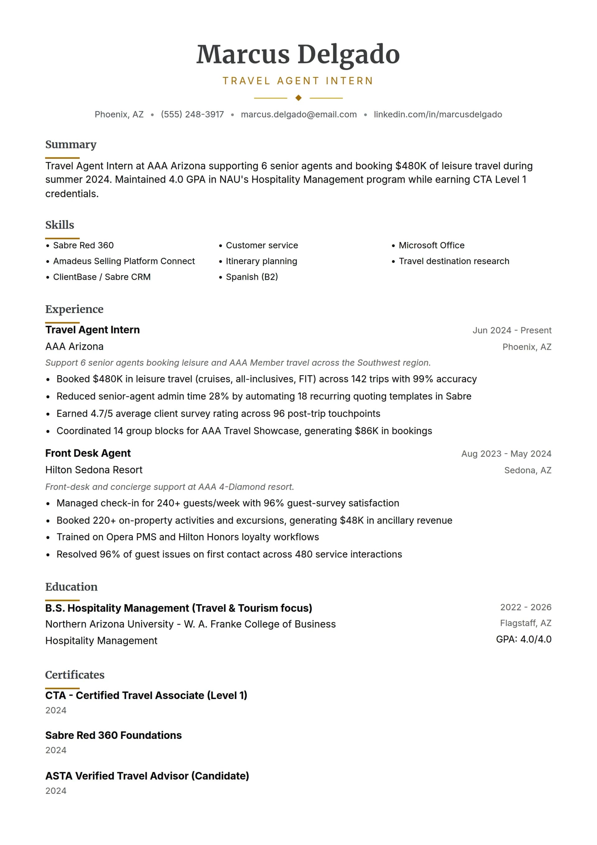 Travel Agent Intern