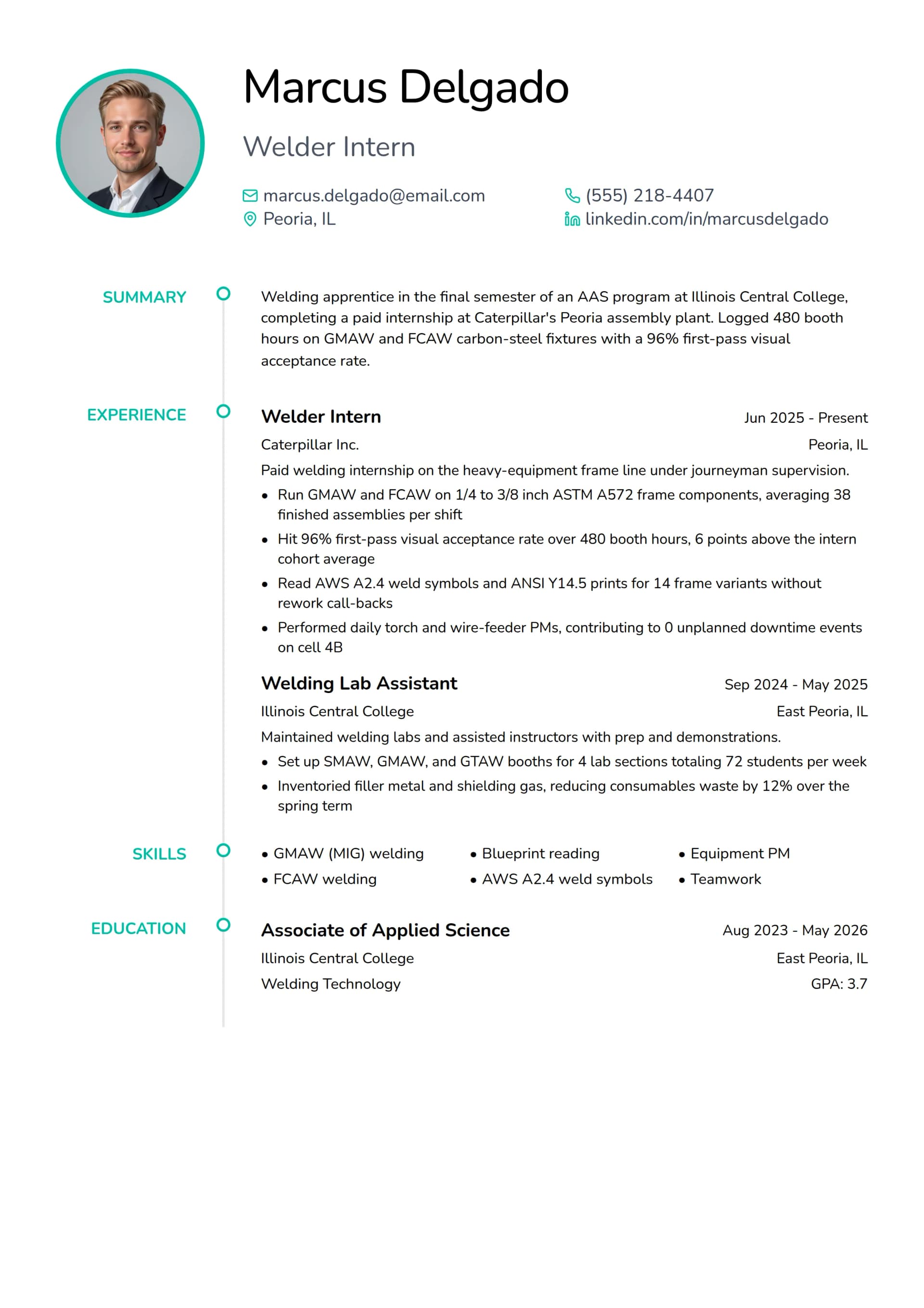 Welder Intern