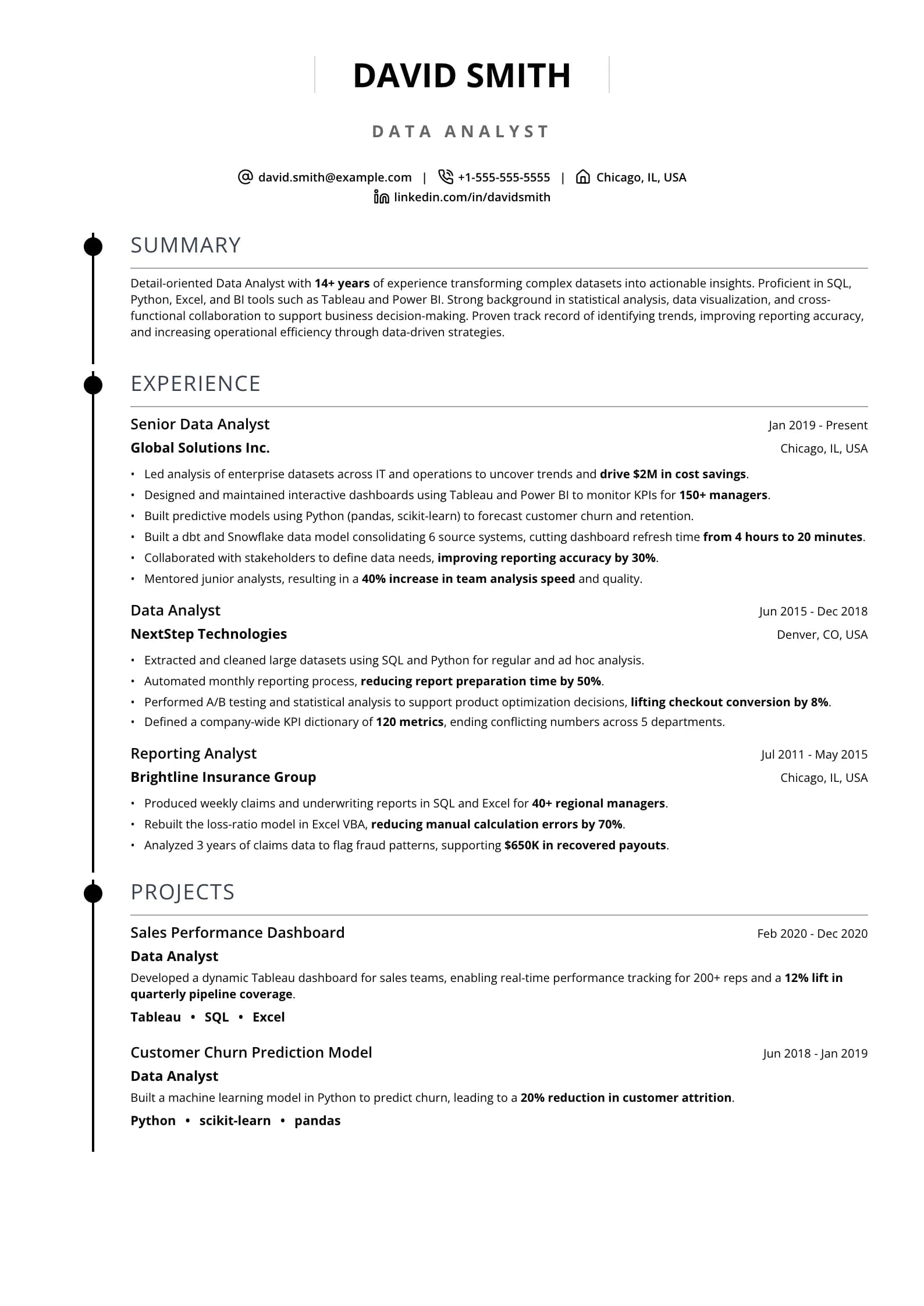 DataViz Resume preview