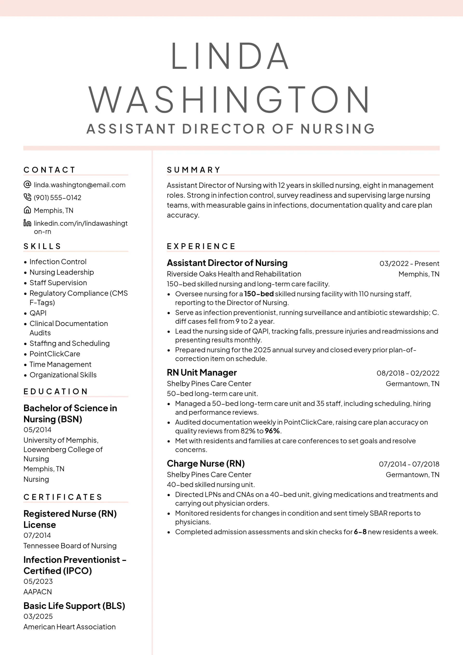 Assistant Director of Nursing resume example