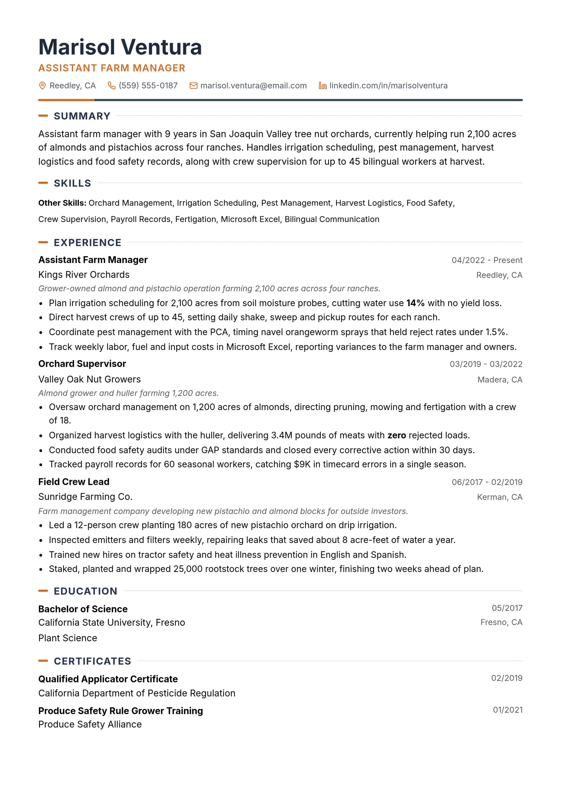 Assistant Farm Manager resume example