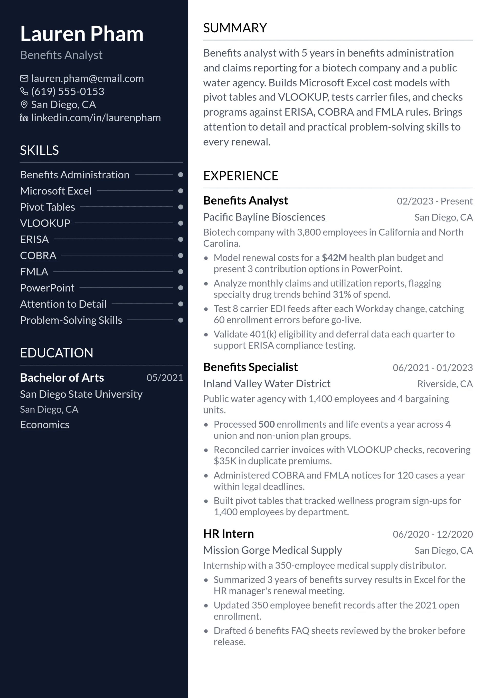 Benefits Analyst resume example