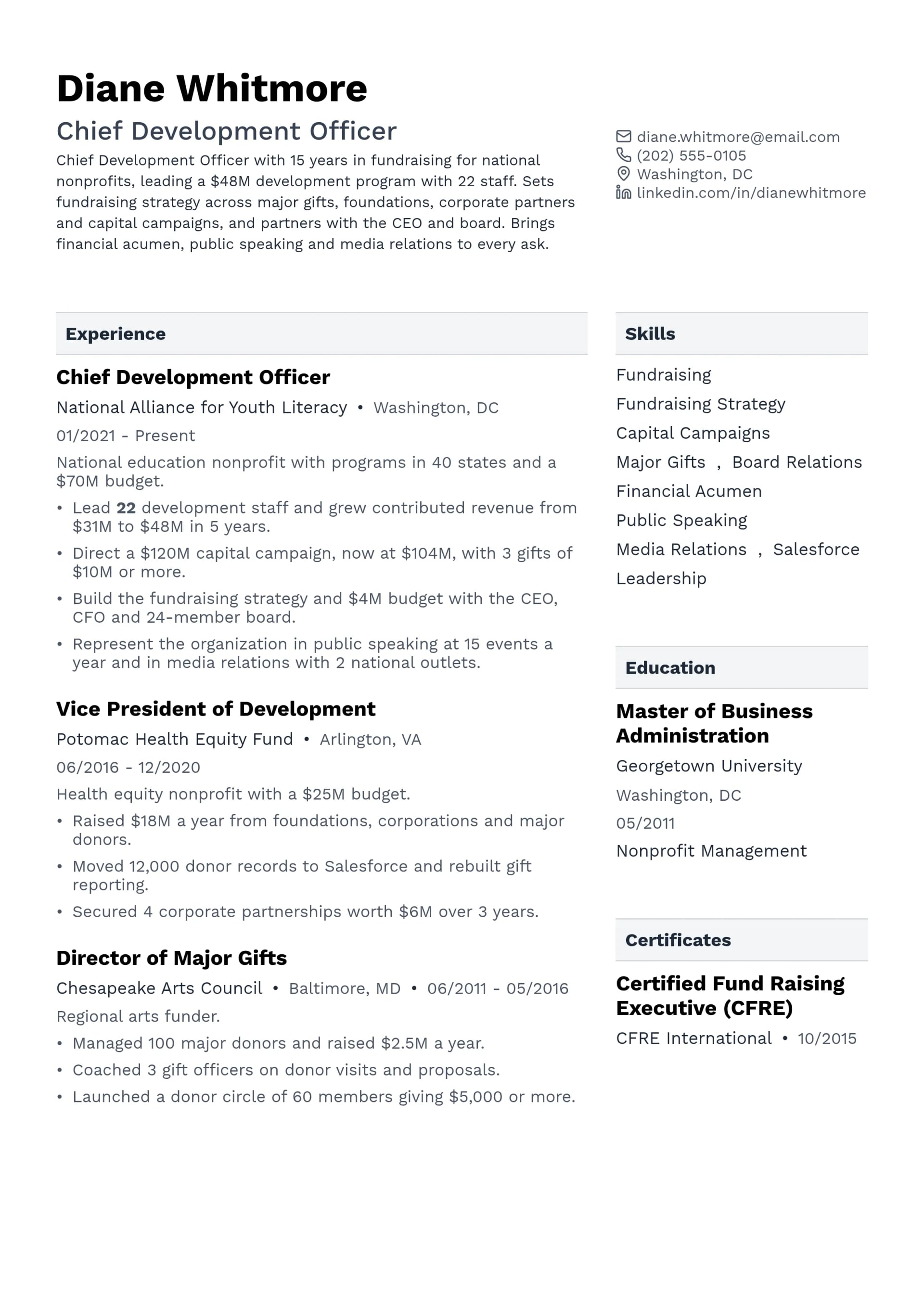Chief Development Officer resume example