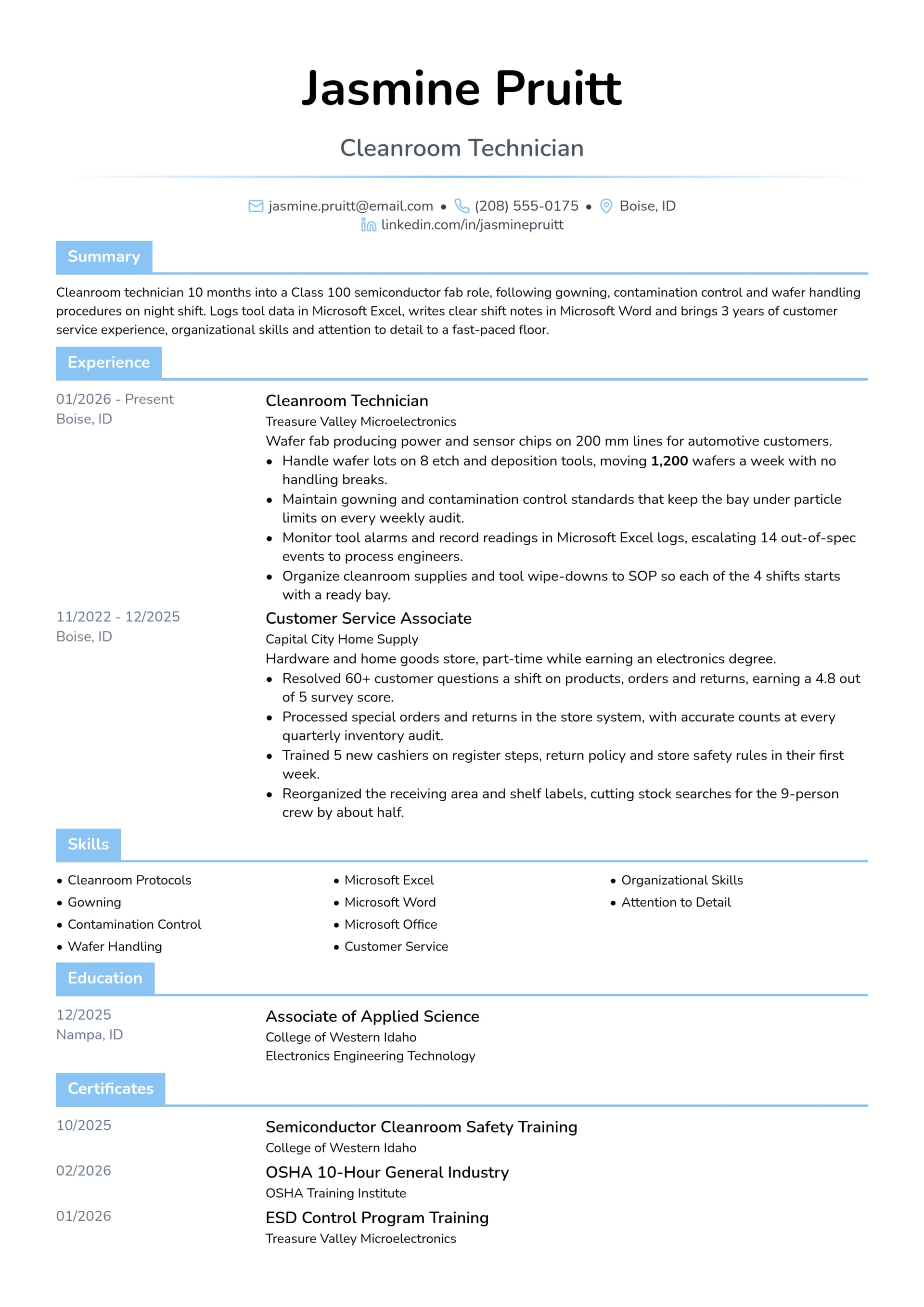Cleanroom Technician resume example
