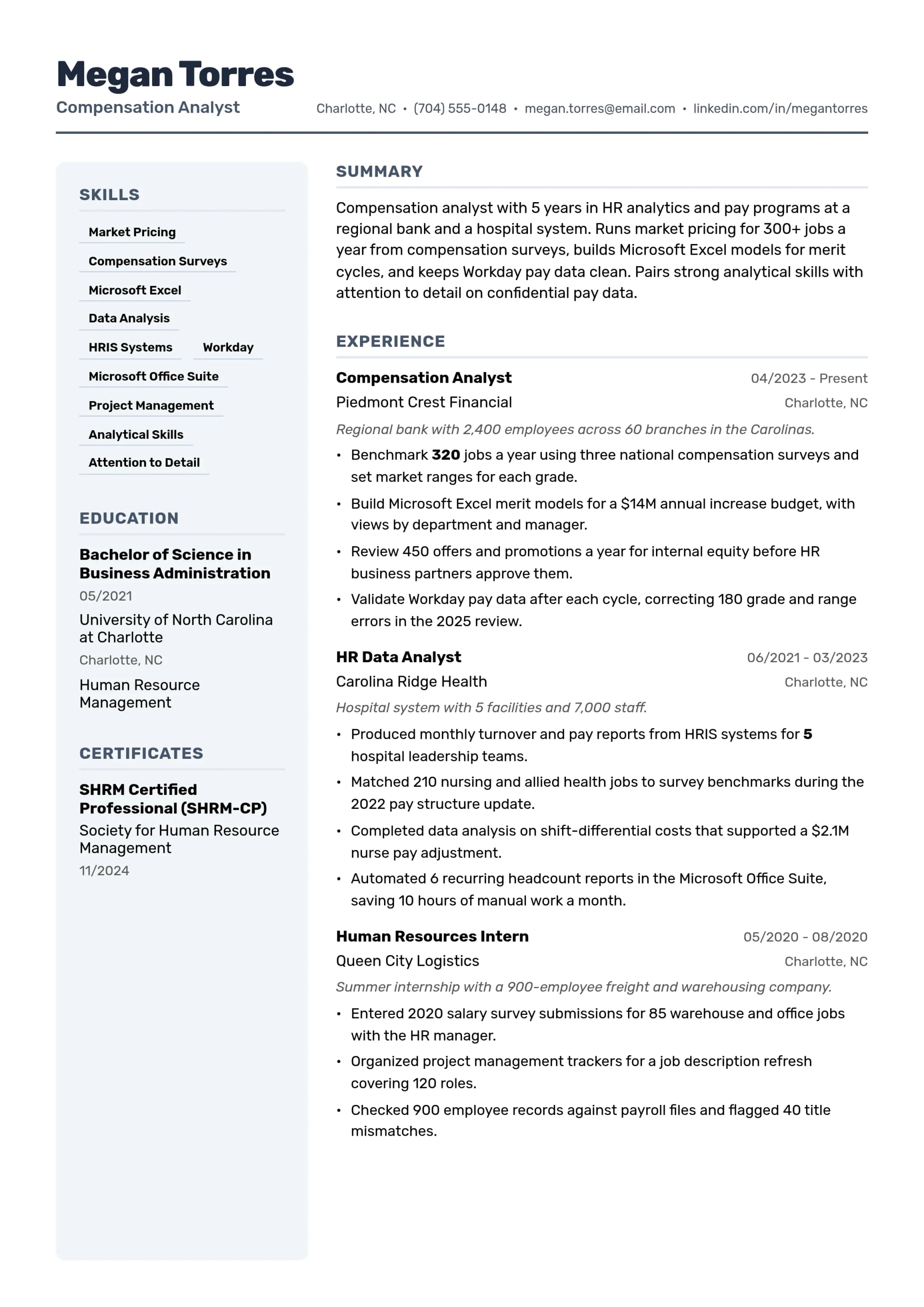 Compensation Analyst resume example