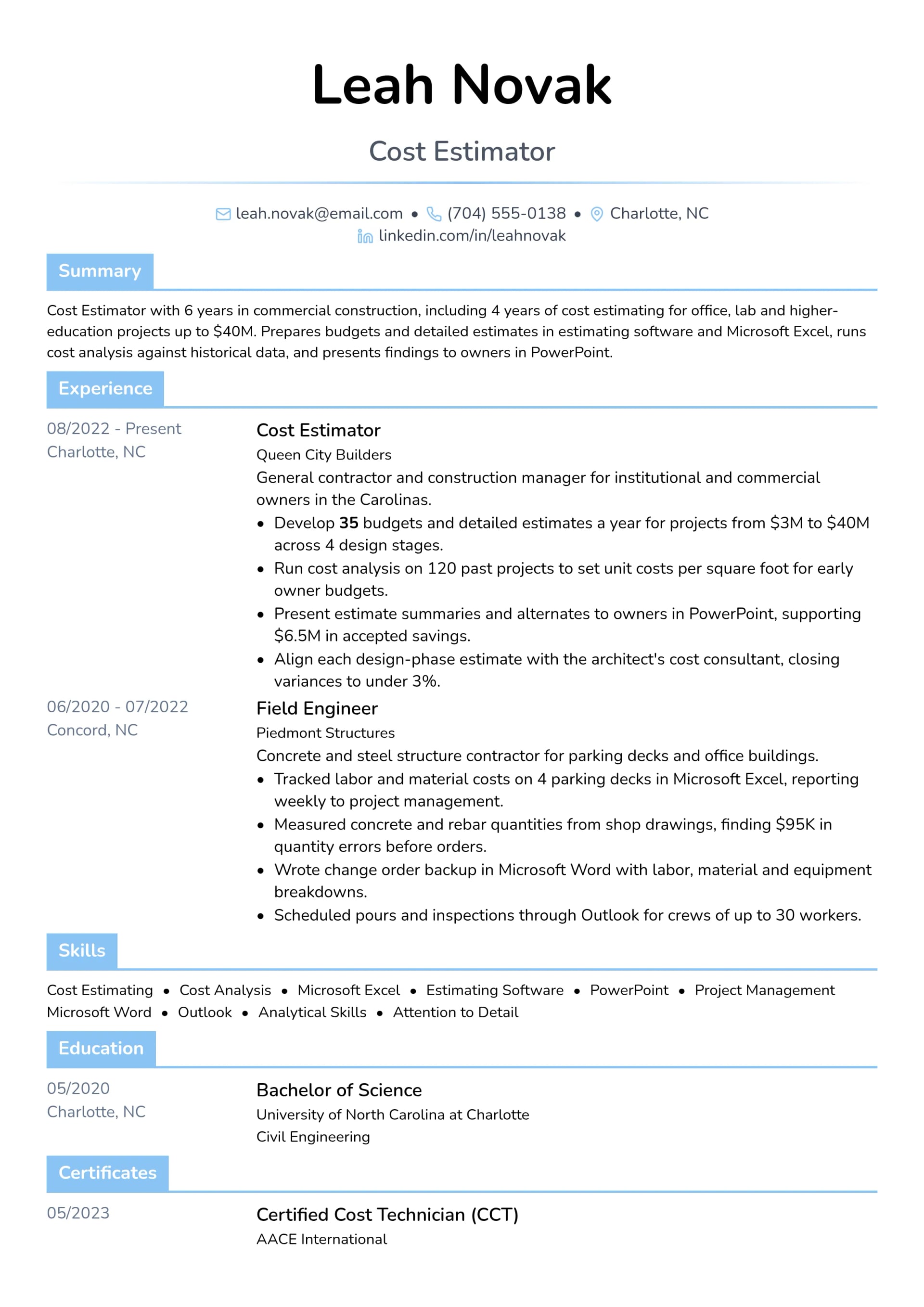 Cost Estimator resume example