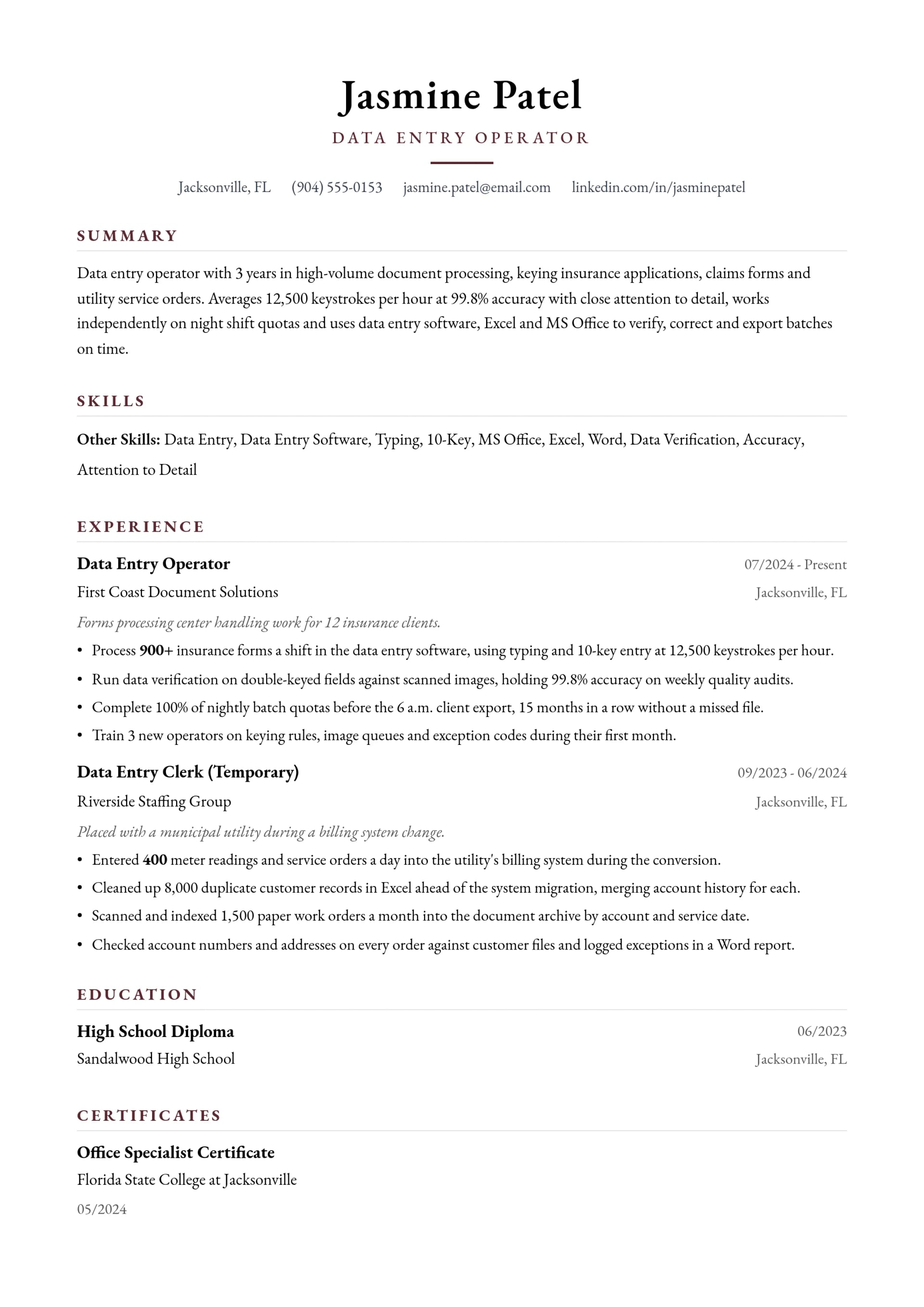 Data Entry Operator resume example