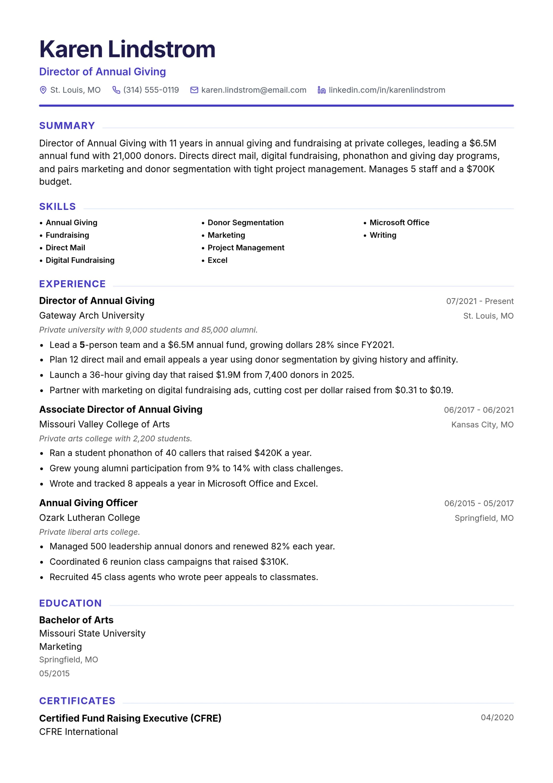 Director of Annual Giving resume example