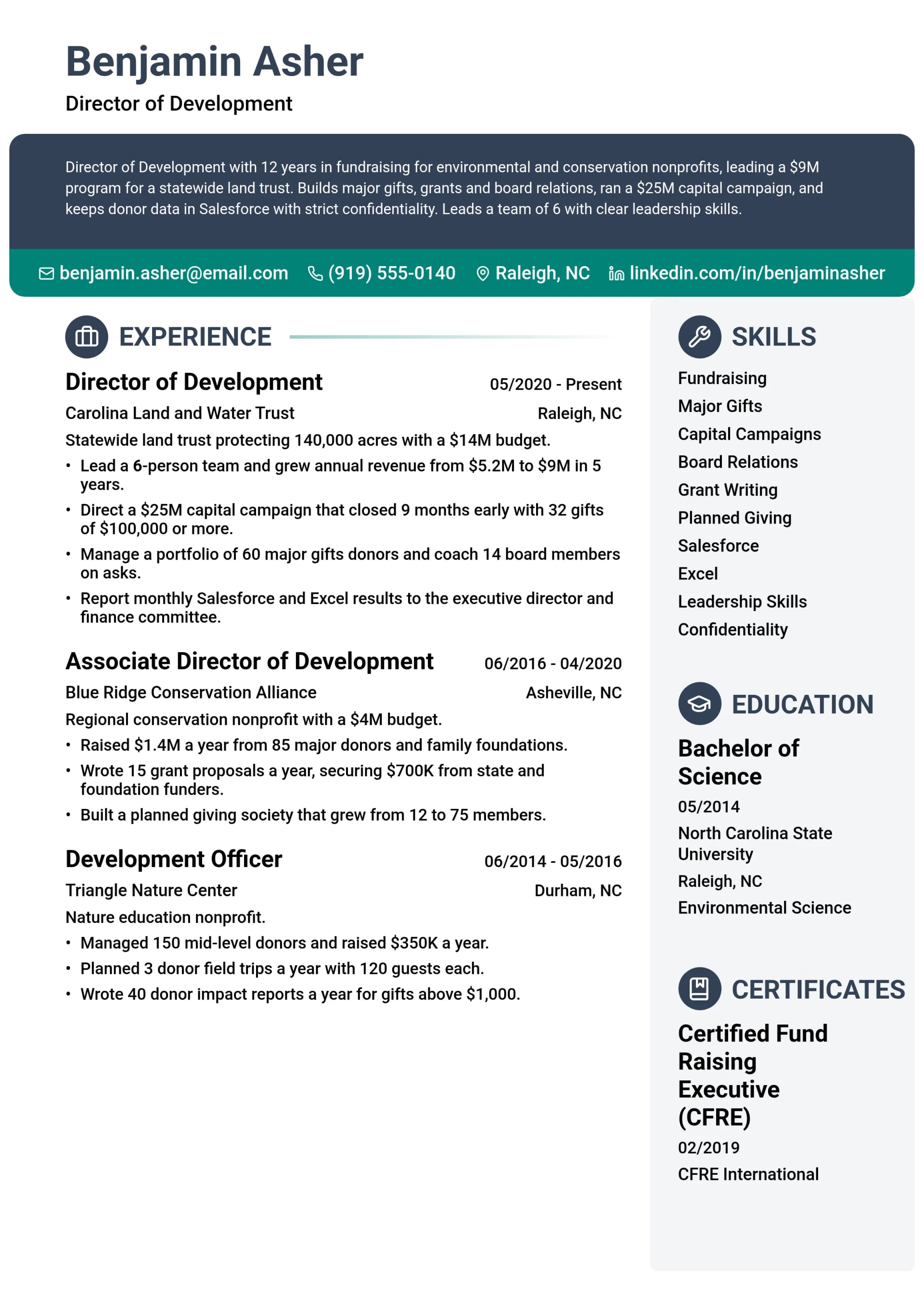 Director of Development resume example