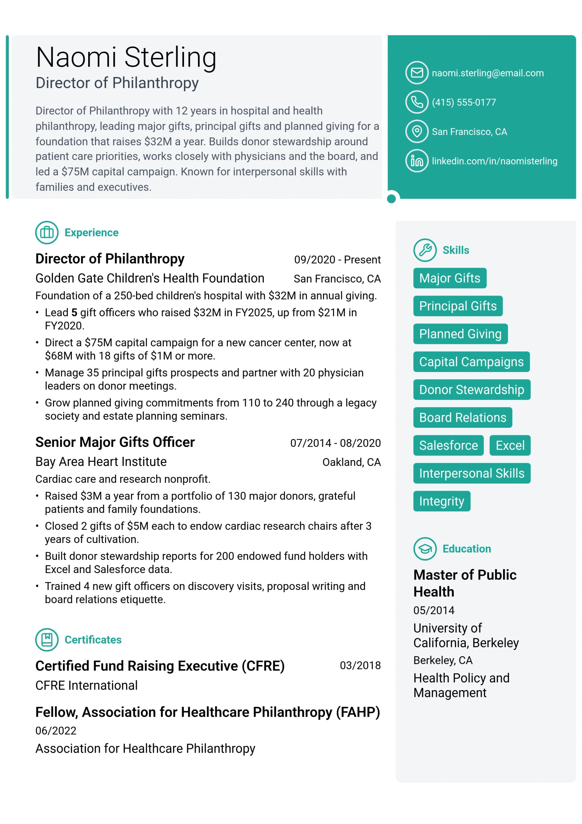 Director of Philanthropy resume example