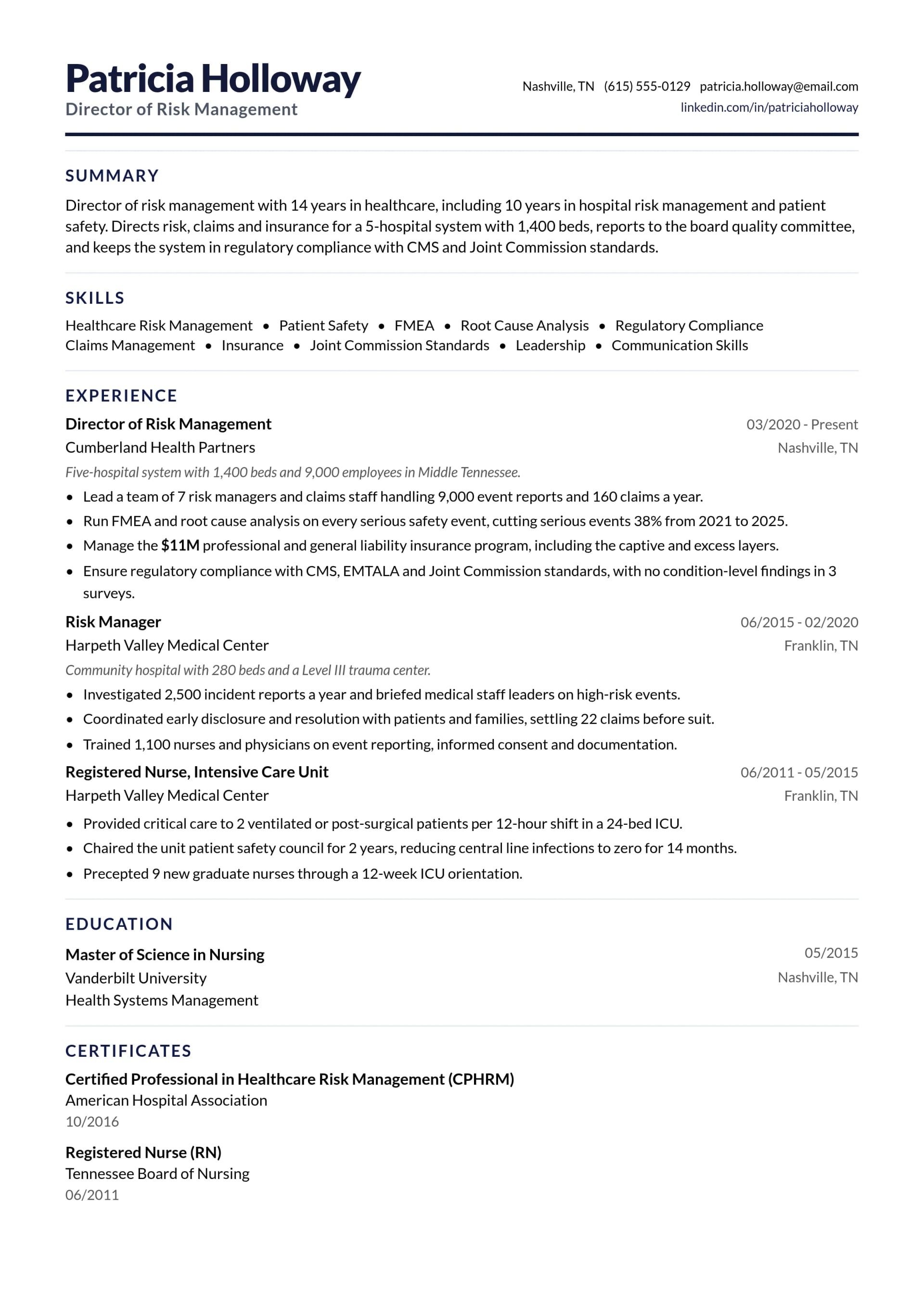 Director of Risk Management resume example