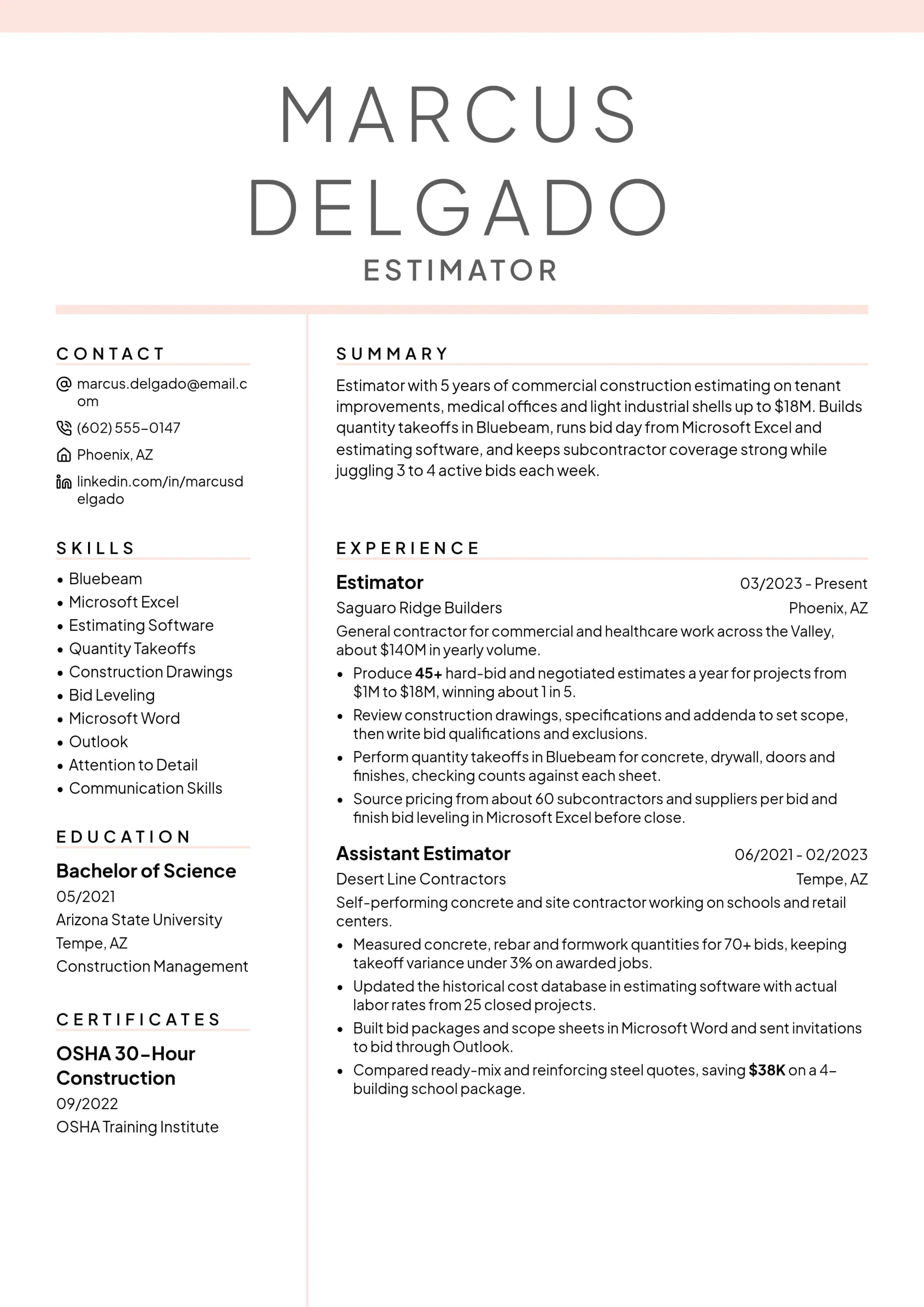 Estimator resume example