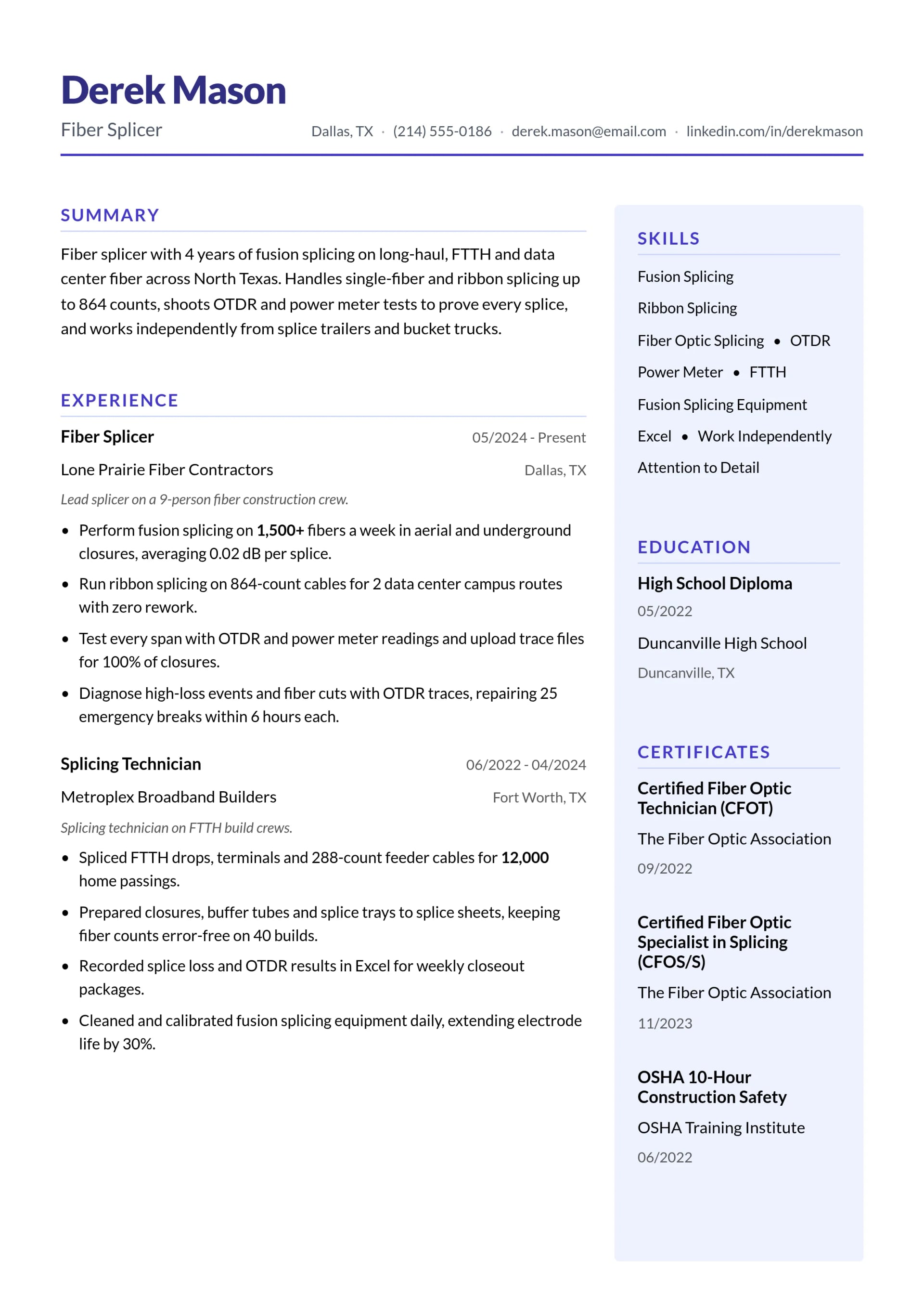 Fiber Splicer resume example