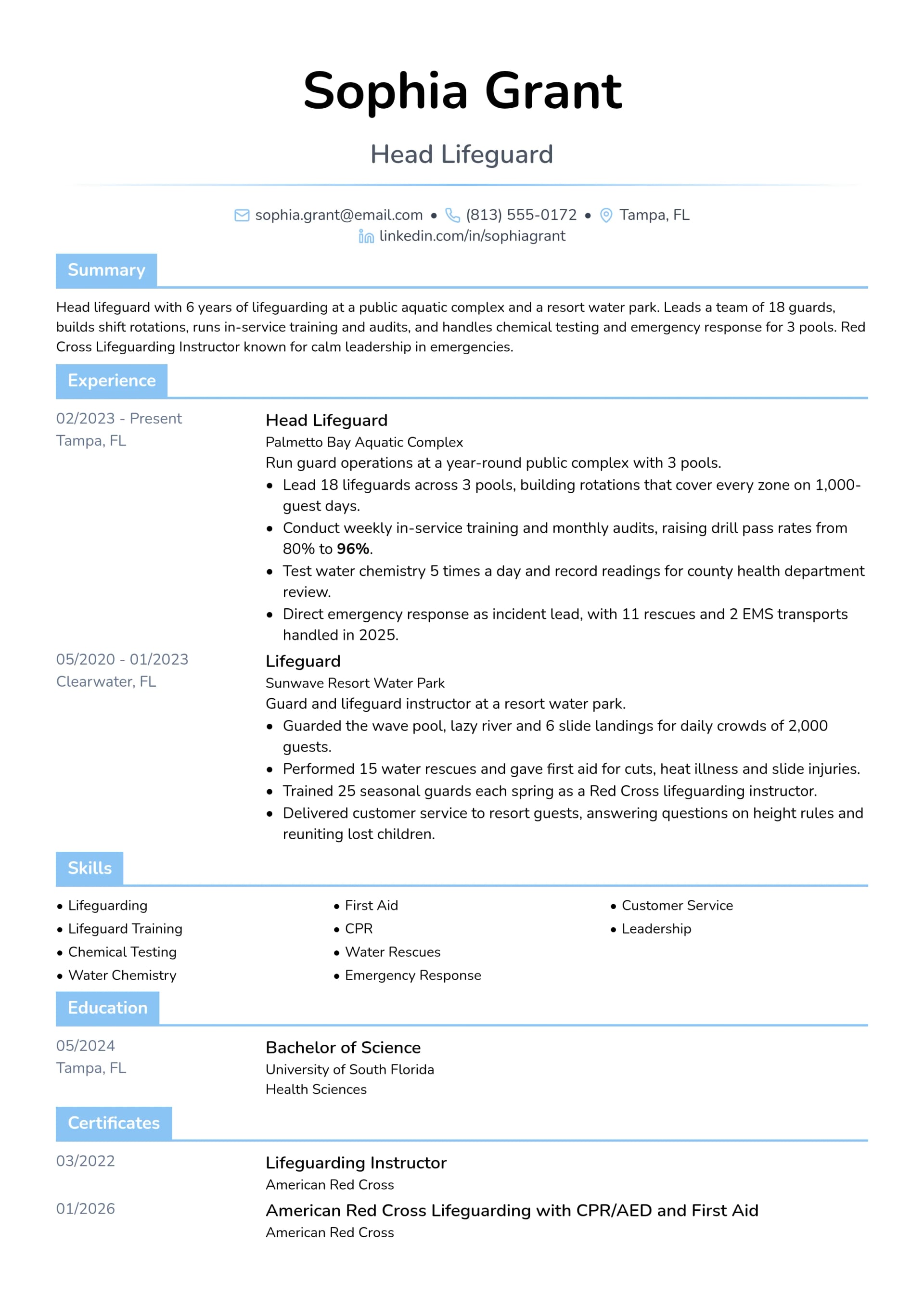 Head Lifeguard resume example