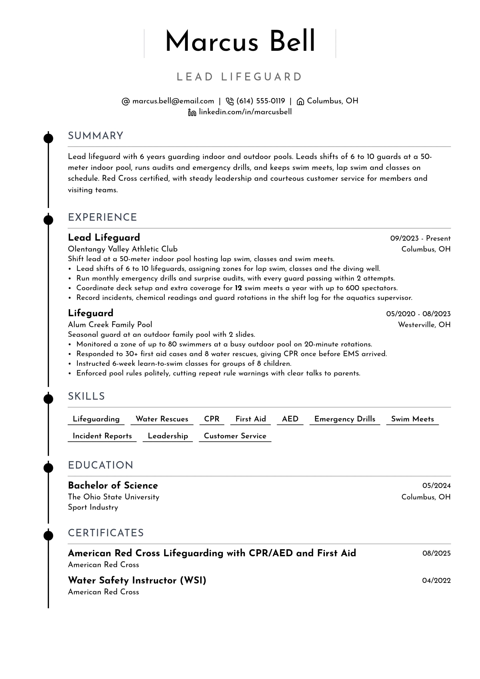 Lead Lifeguard resume example