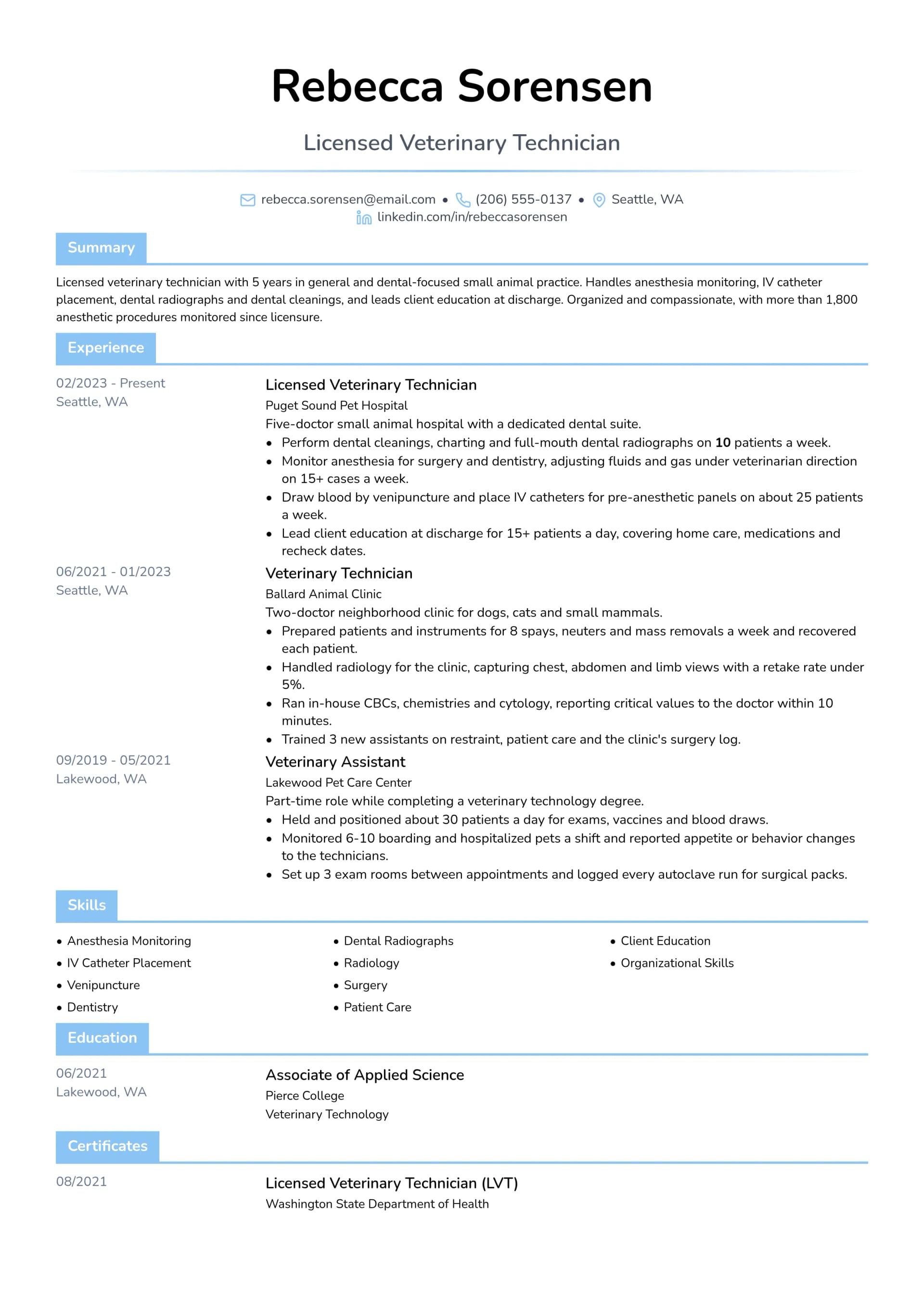 Licensed Veterinary Technician resume example