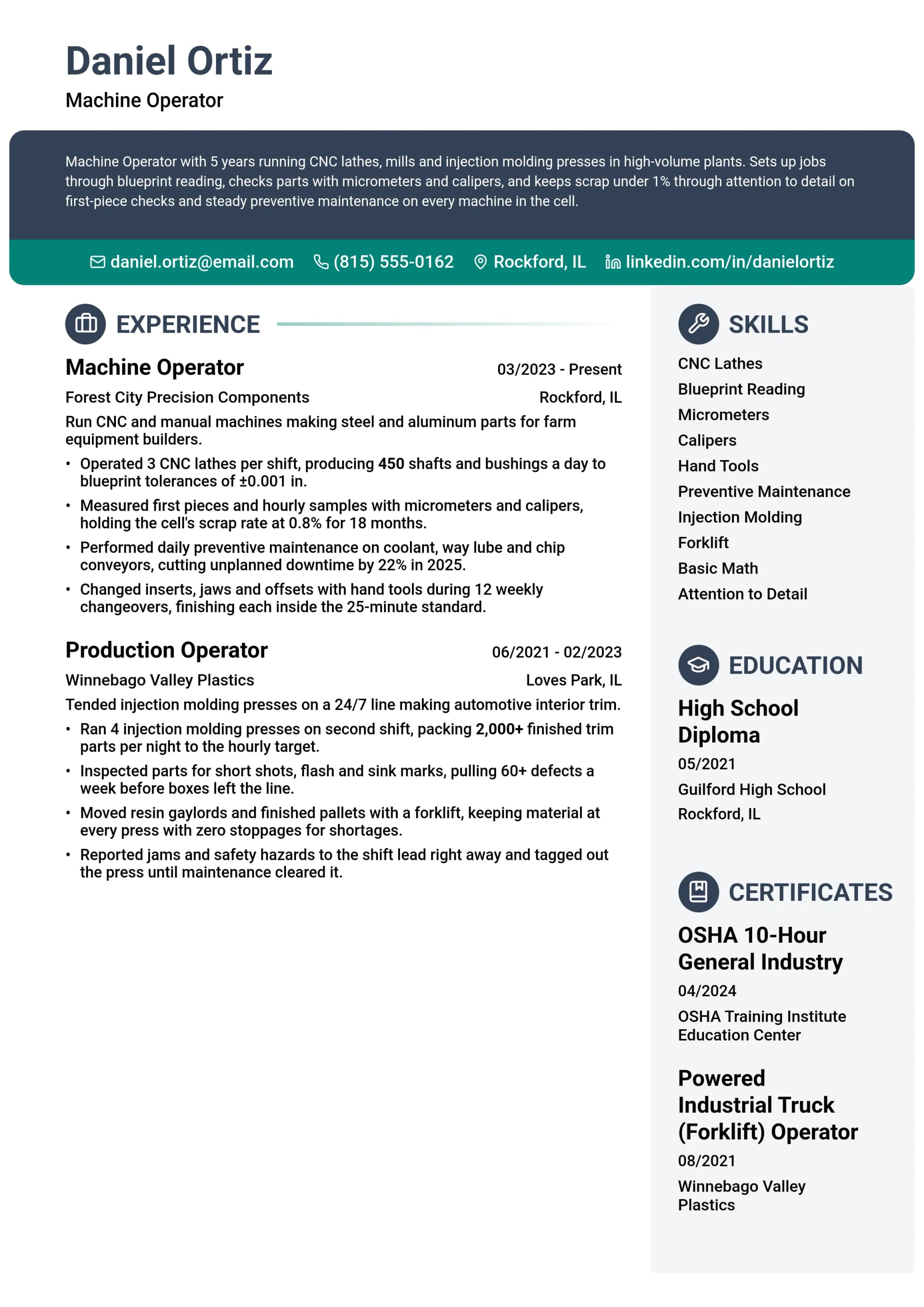 Machine Operator resume example