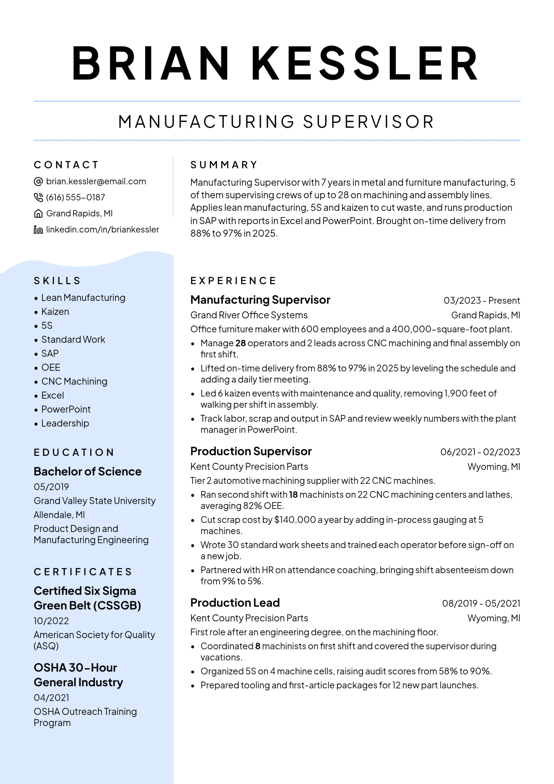 Manufacturing Supervisor resume example