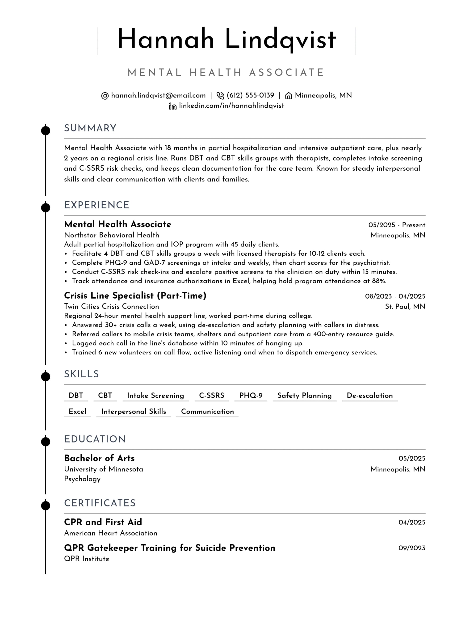Mental Health Associate resume example