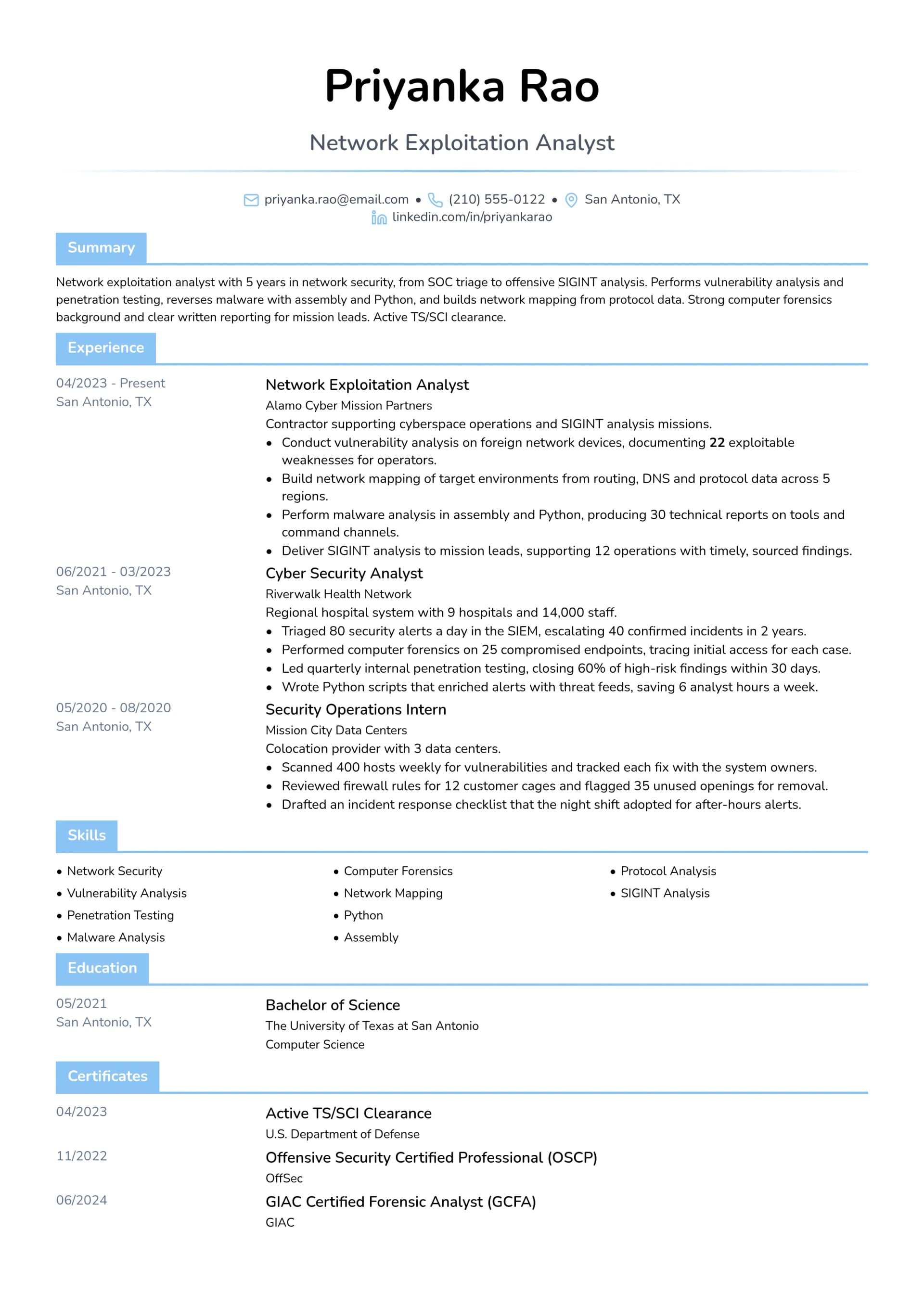 Network Exploitation Analyst resume example