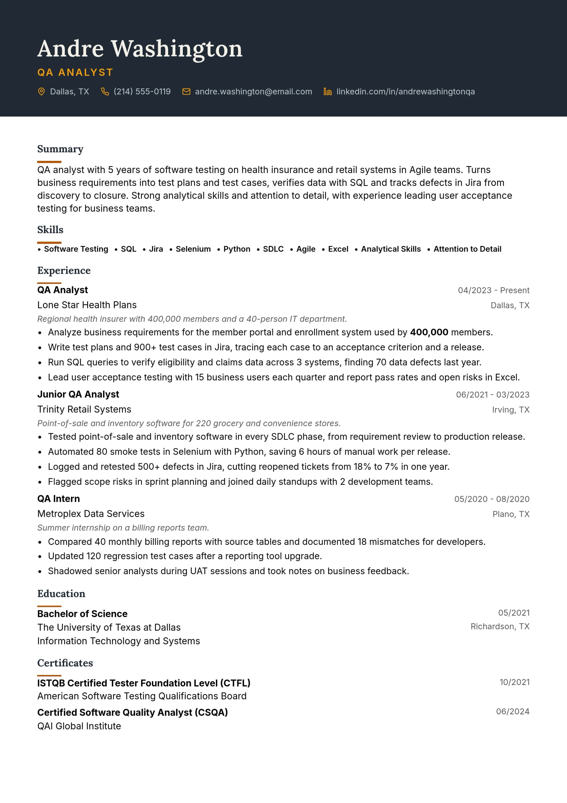 QA Analyst resume example
