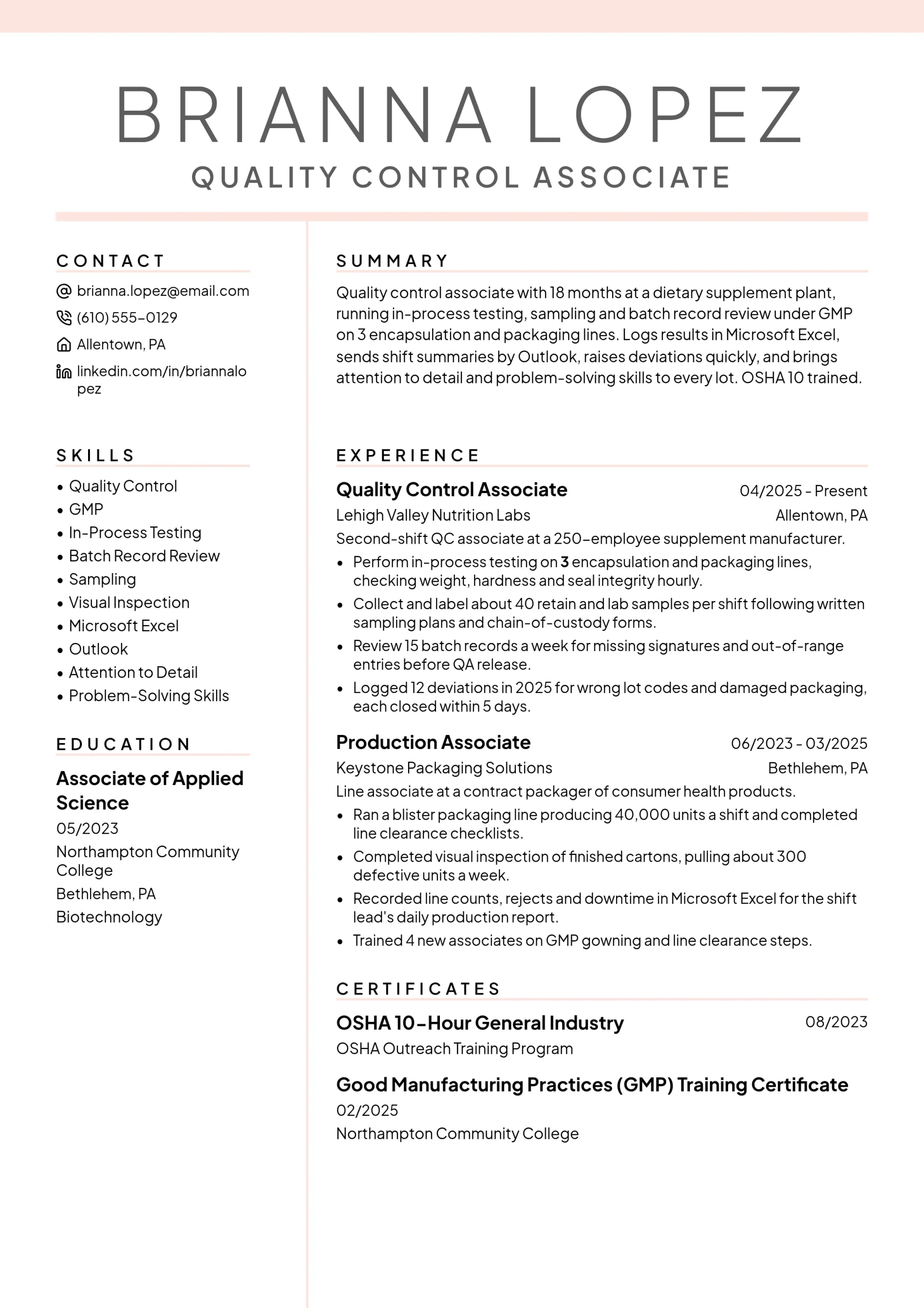 Quality Control Associate resume example