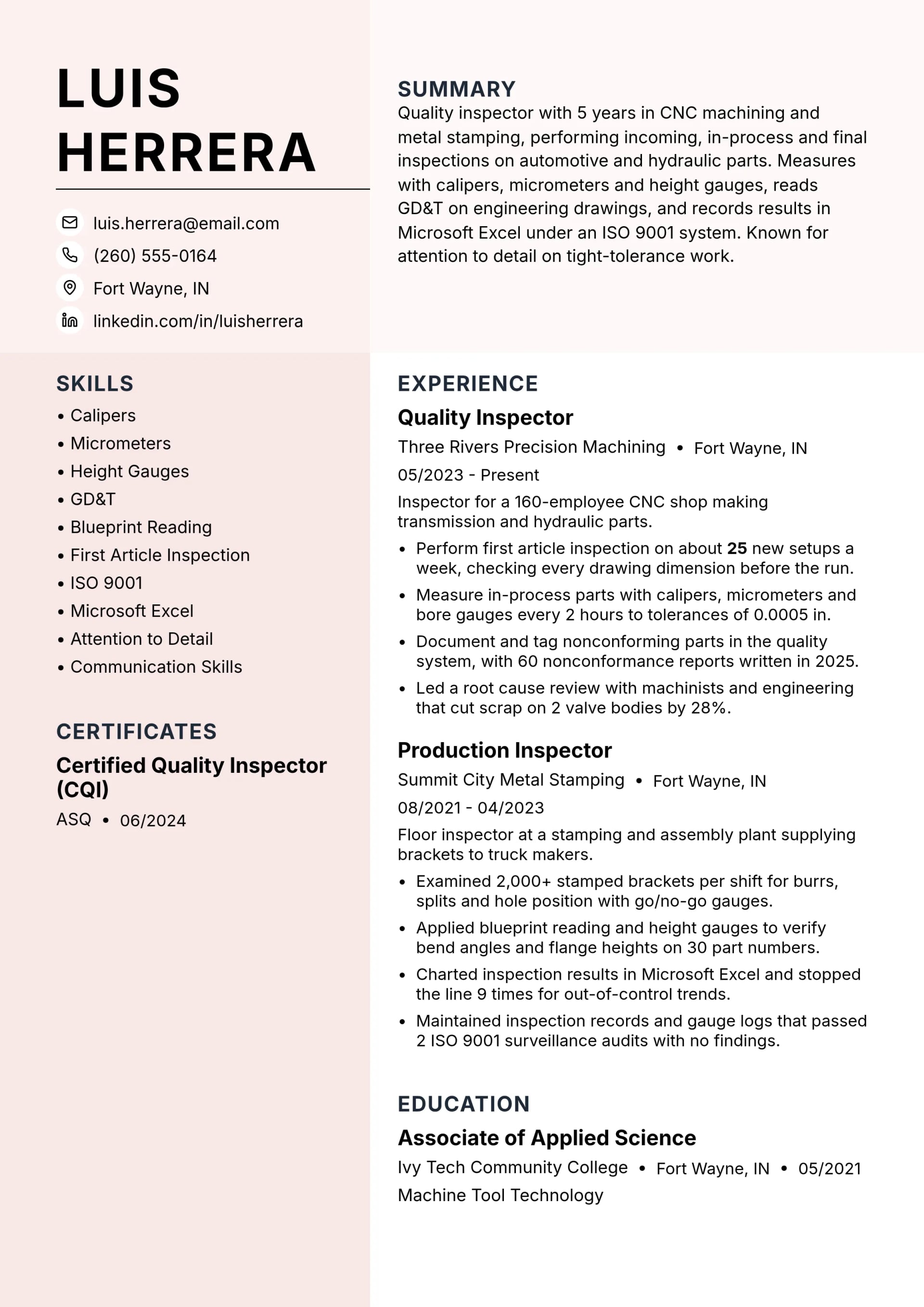 Quality Inspector resume example