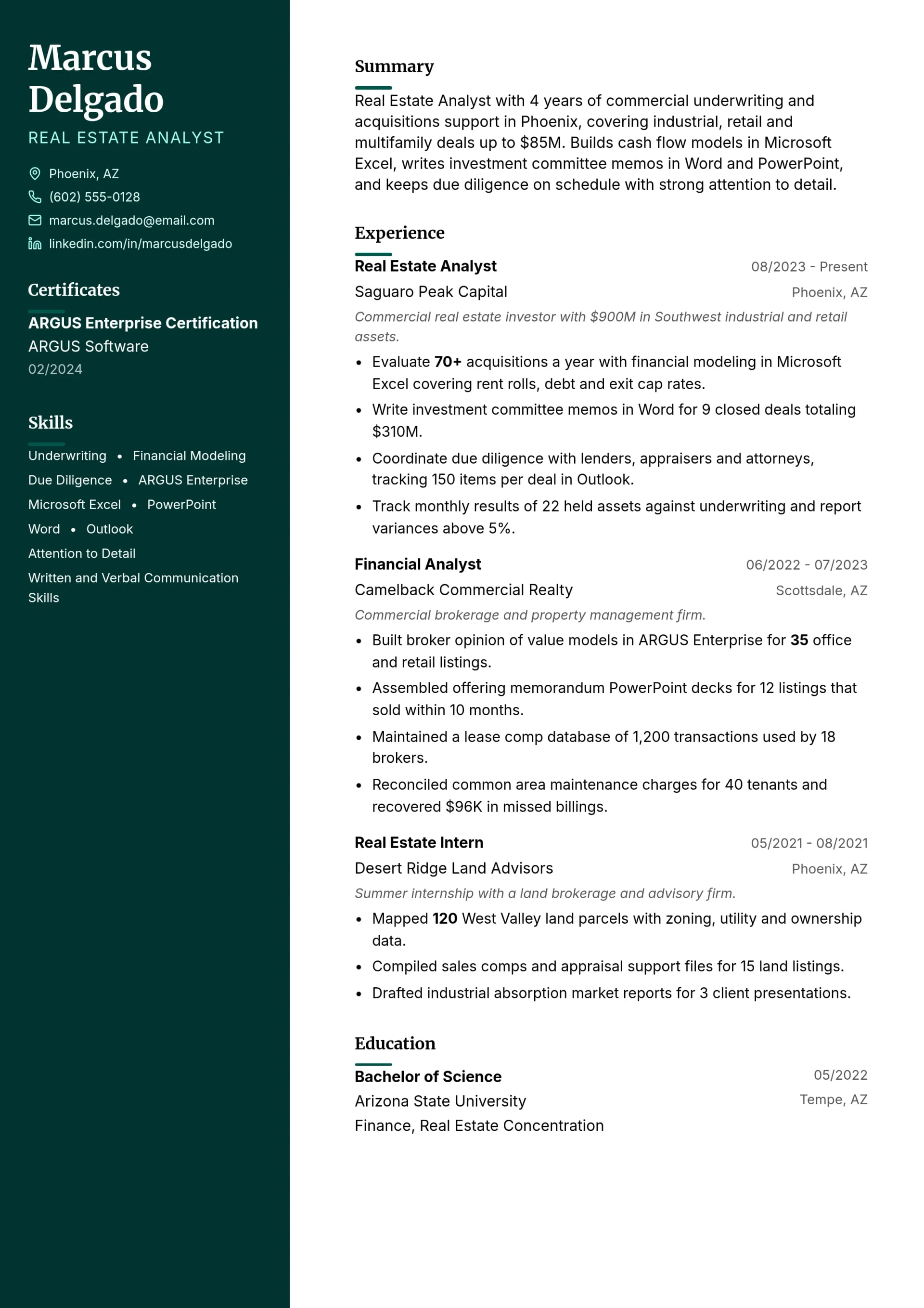 Real Estate Analyst resume example