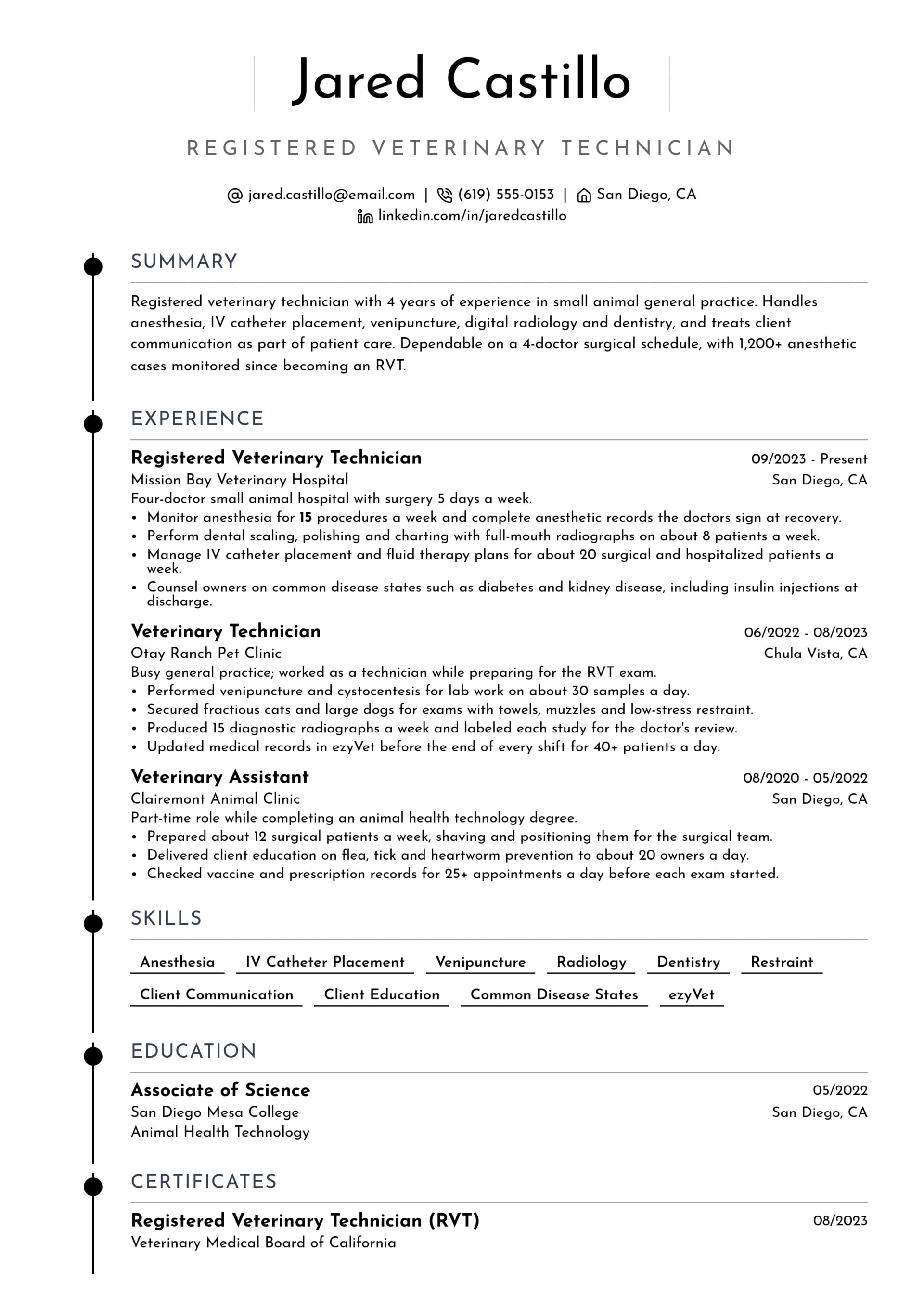 Registered Veterinary Technician resume example