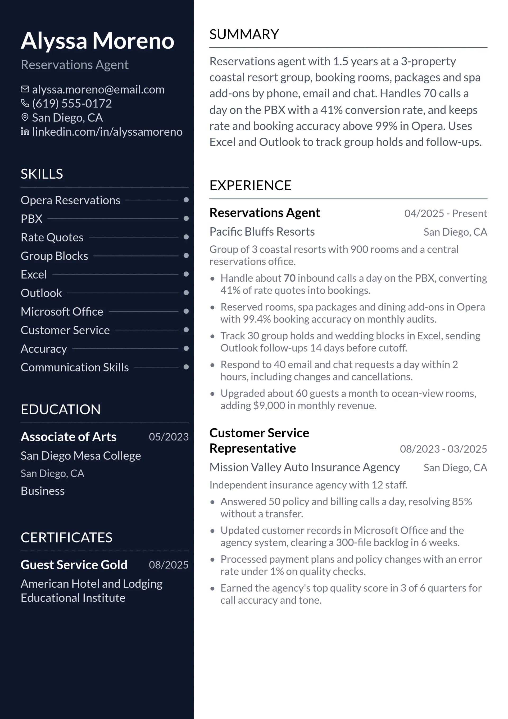 Reservations Agent resume example