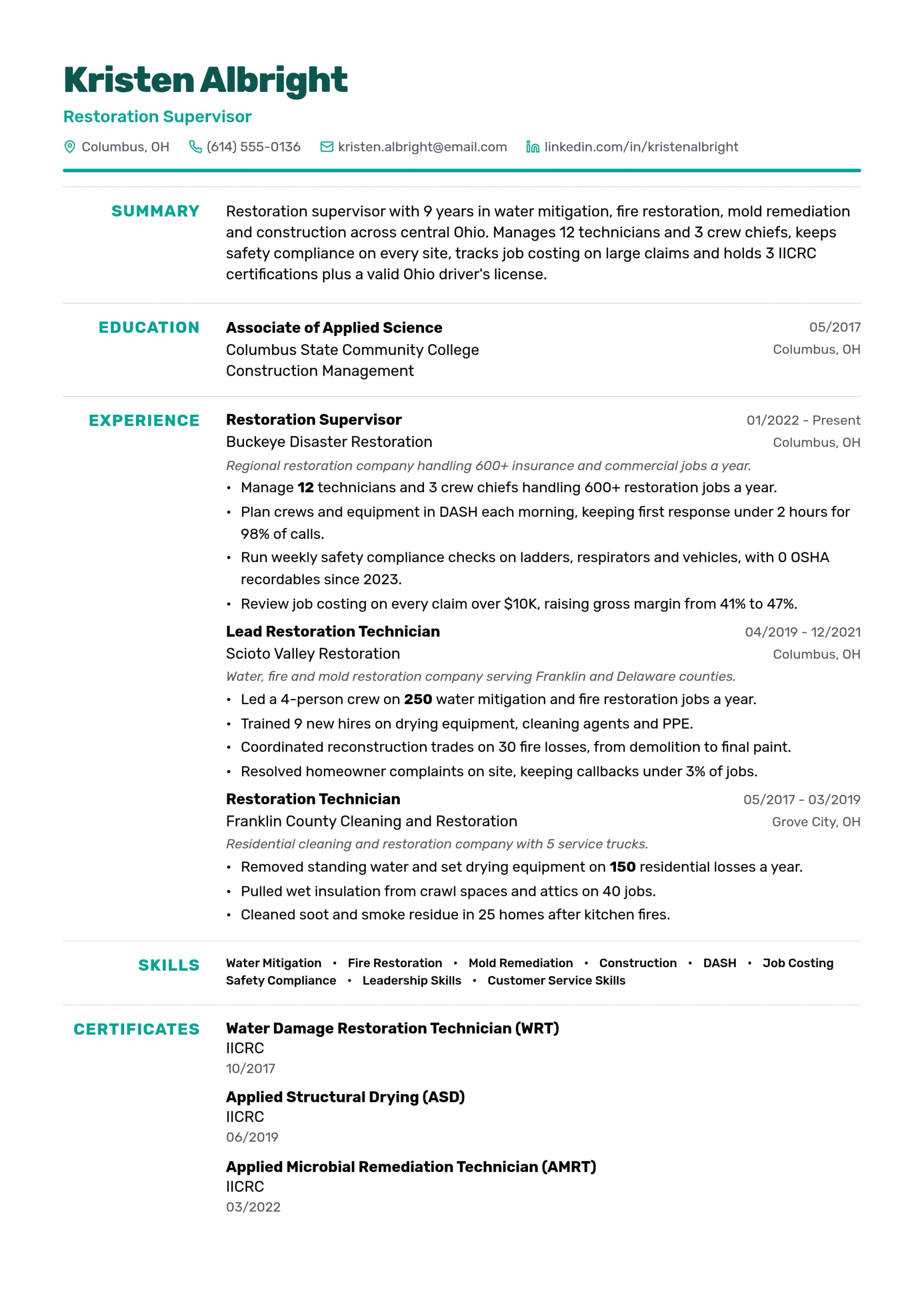 Restoration Supervisor resume example