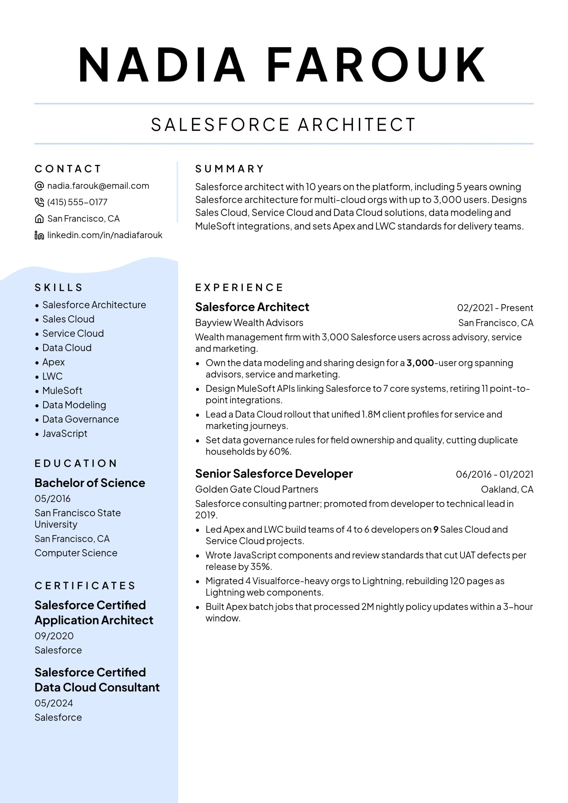 Salesforce Architect resume example