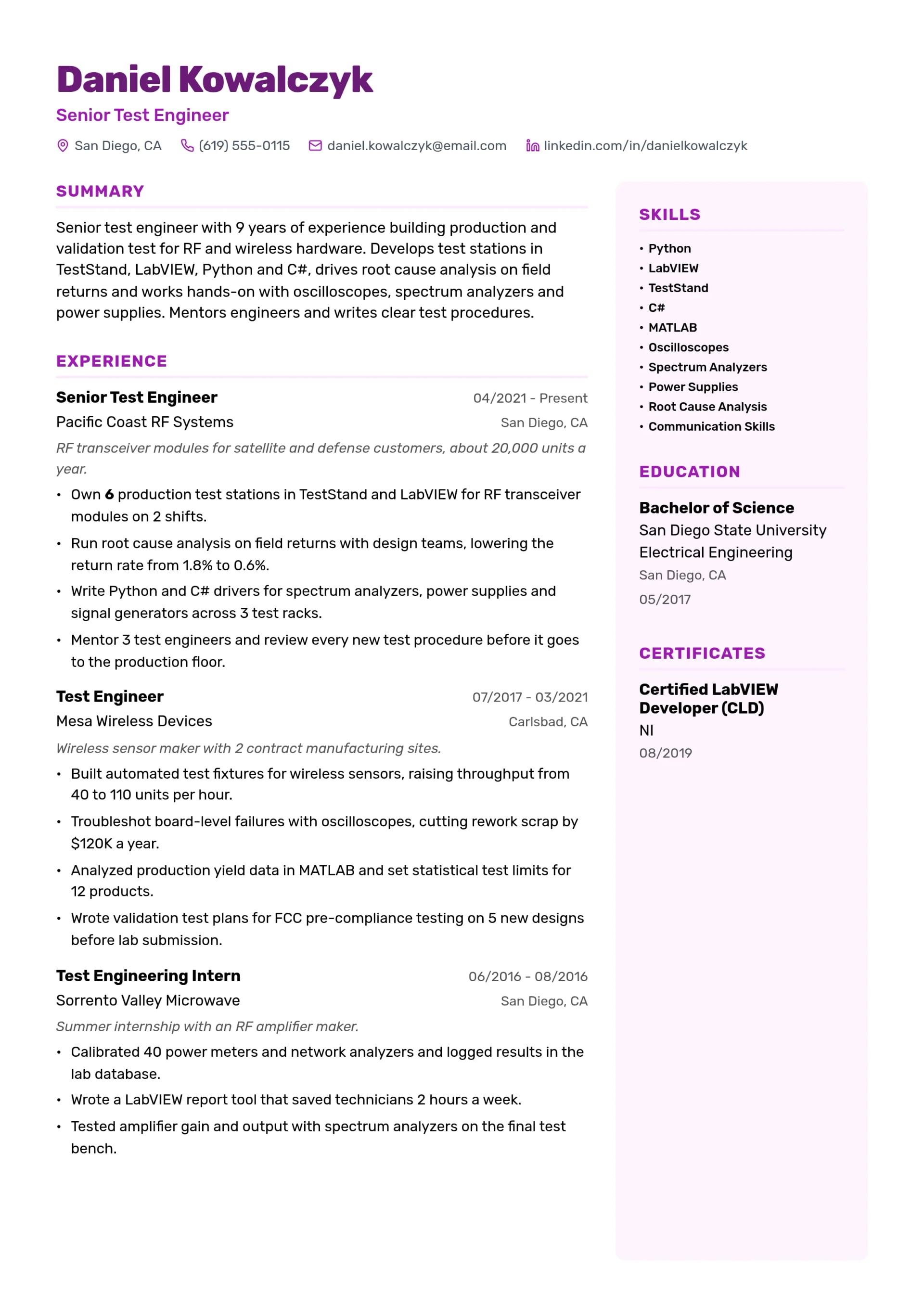 Senior Test Engineer resume example
