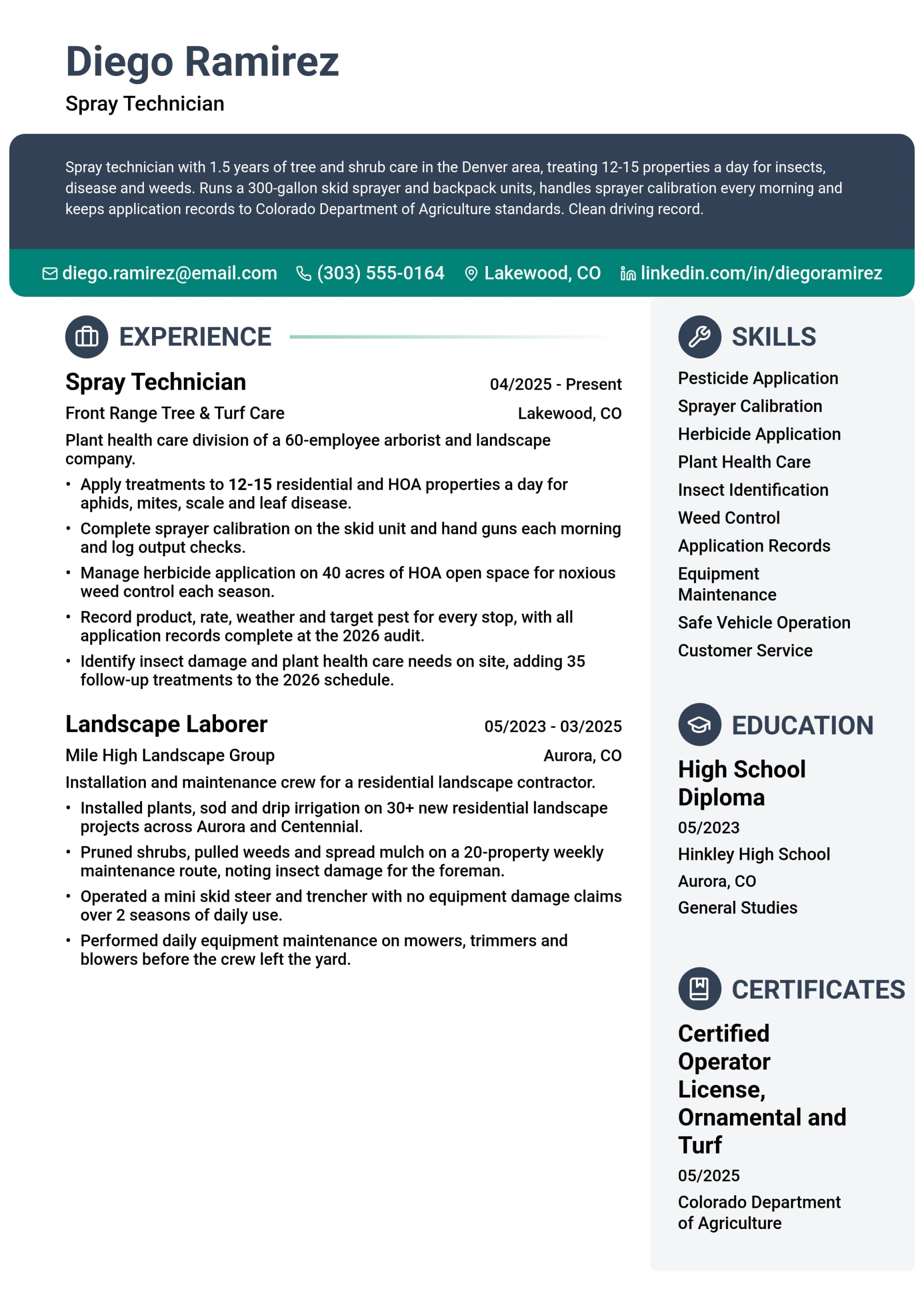 Spray Technician resume example