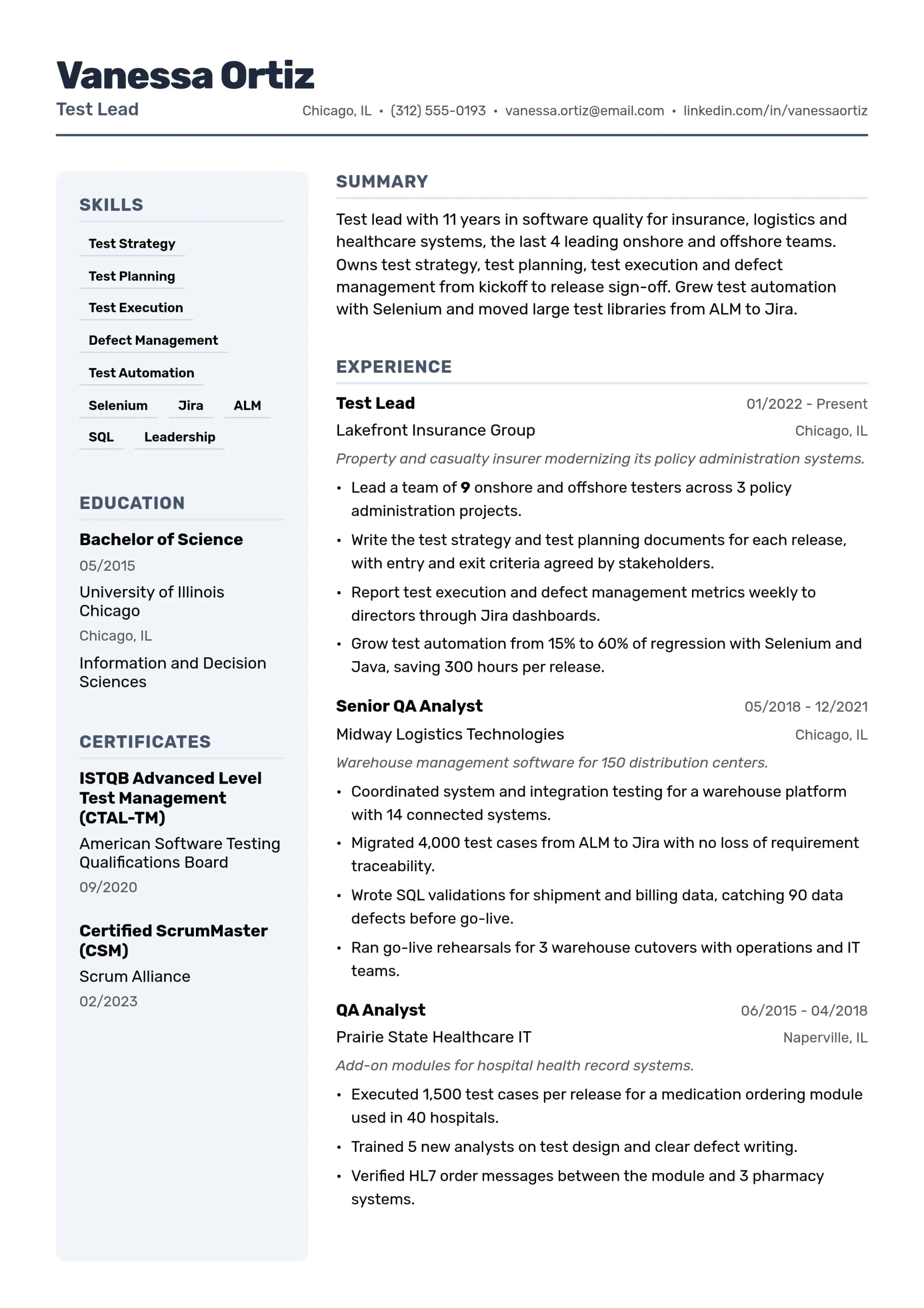 Test Lead resume example