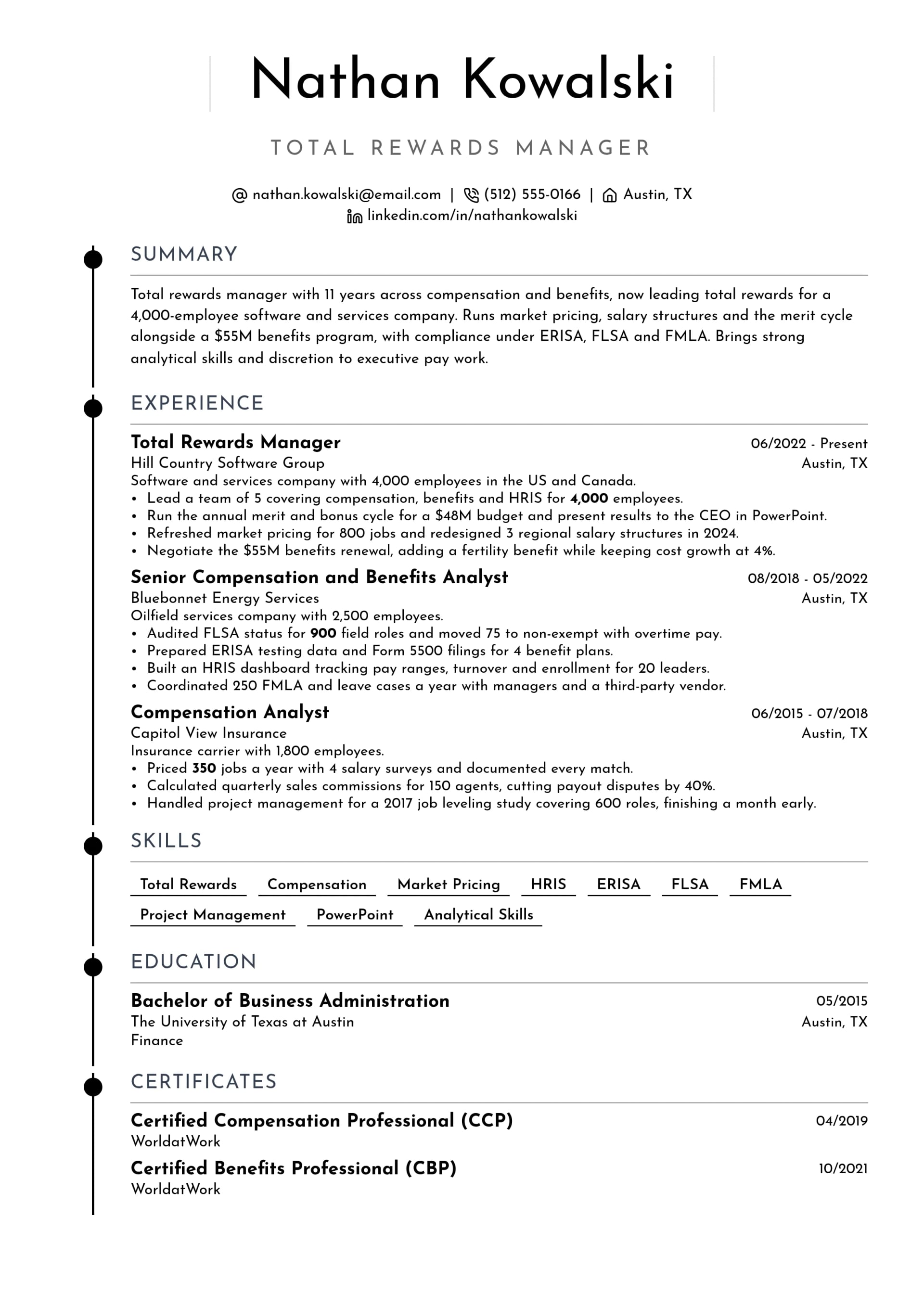 Total Rewards Manager resume example