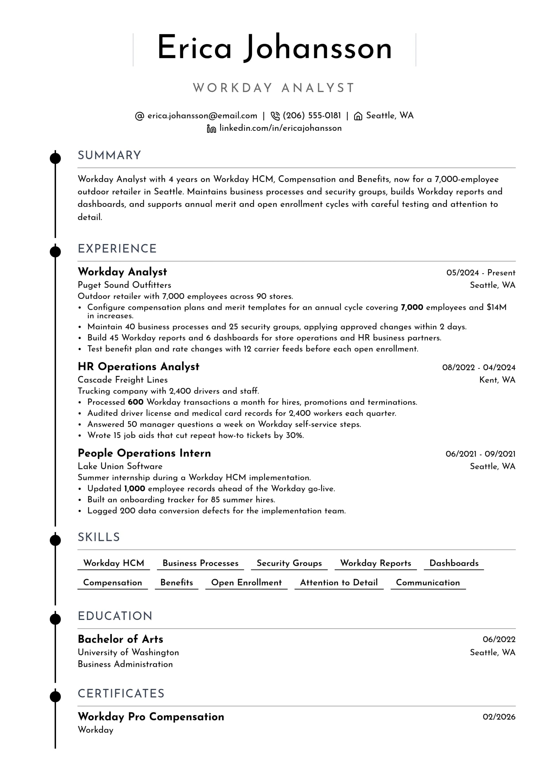 Workday Analyst resume example