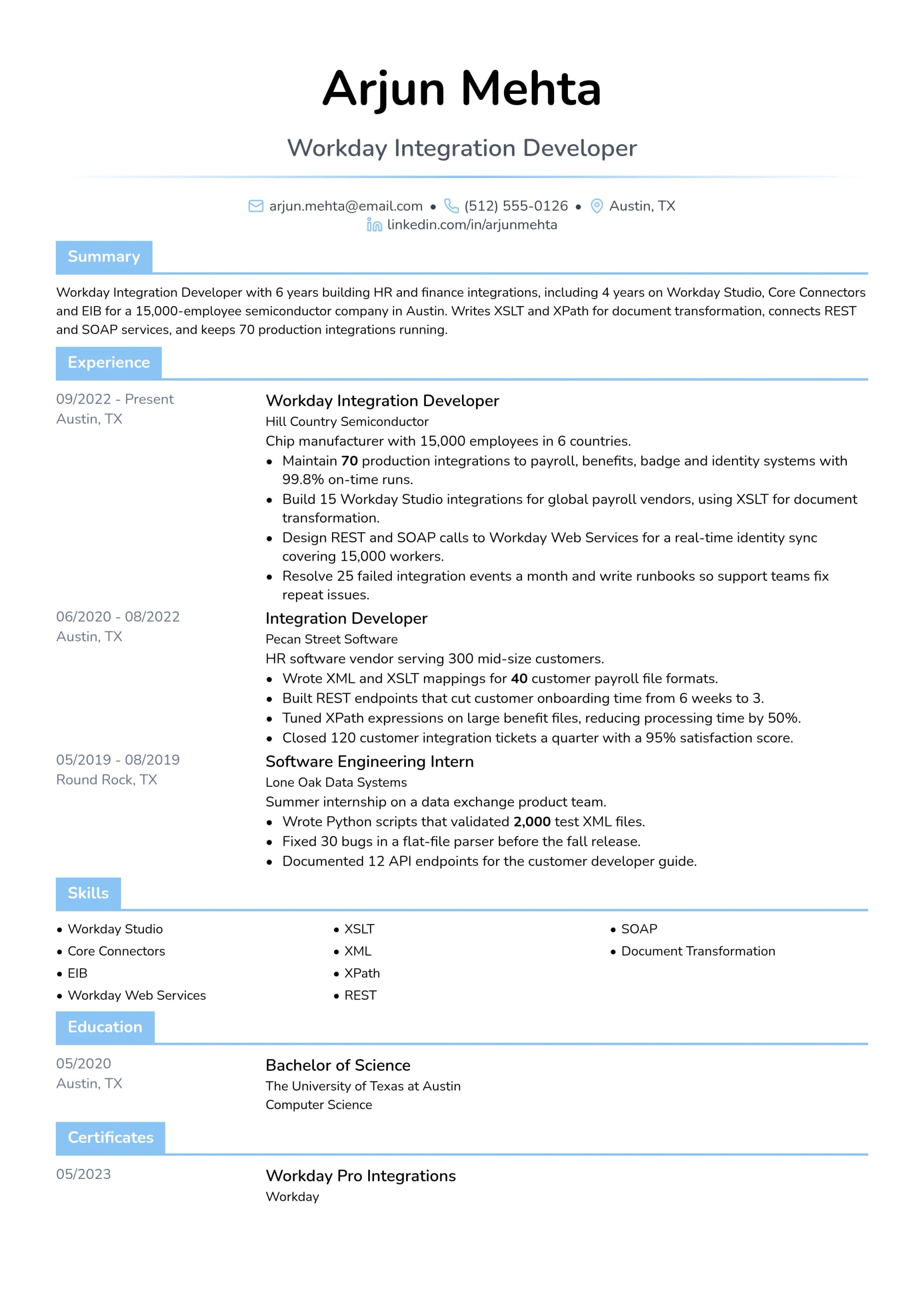 Workday Integration Developer resume example