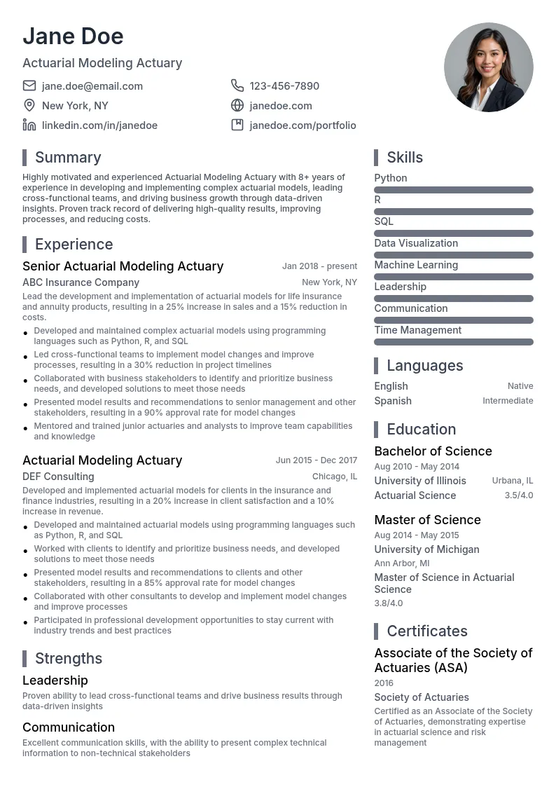 Actuarial Modeling Actuary resume example