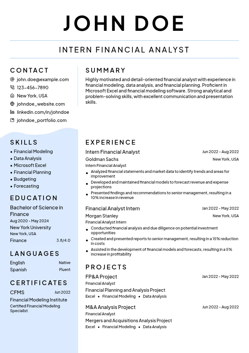 Intern Financial Analyst resume example