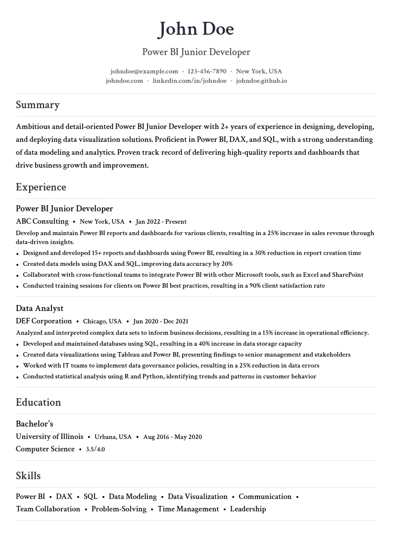 Power BI Junior Developer resume example